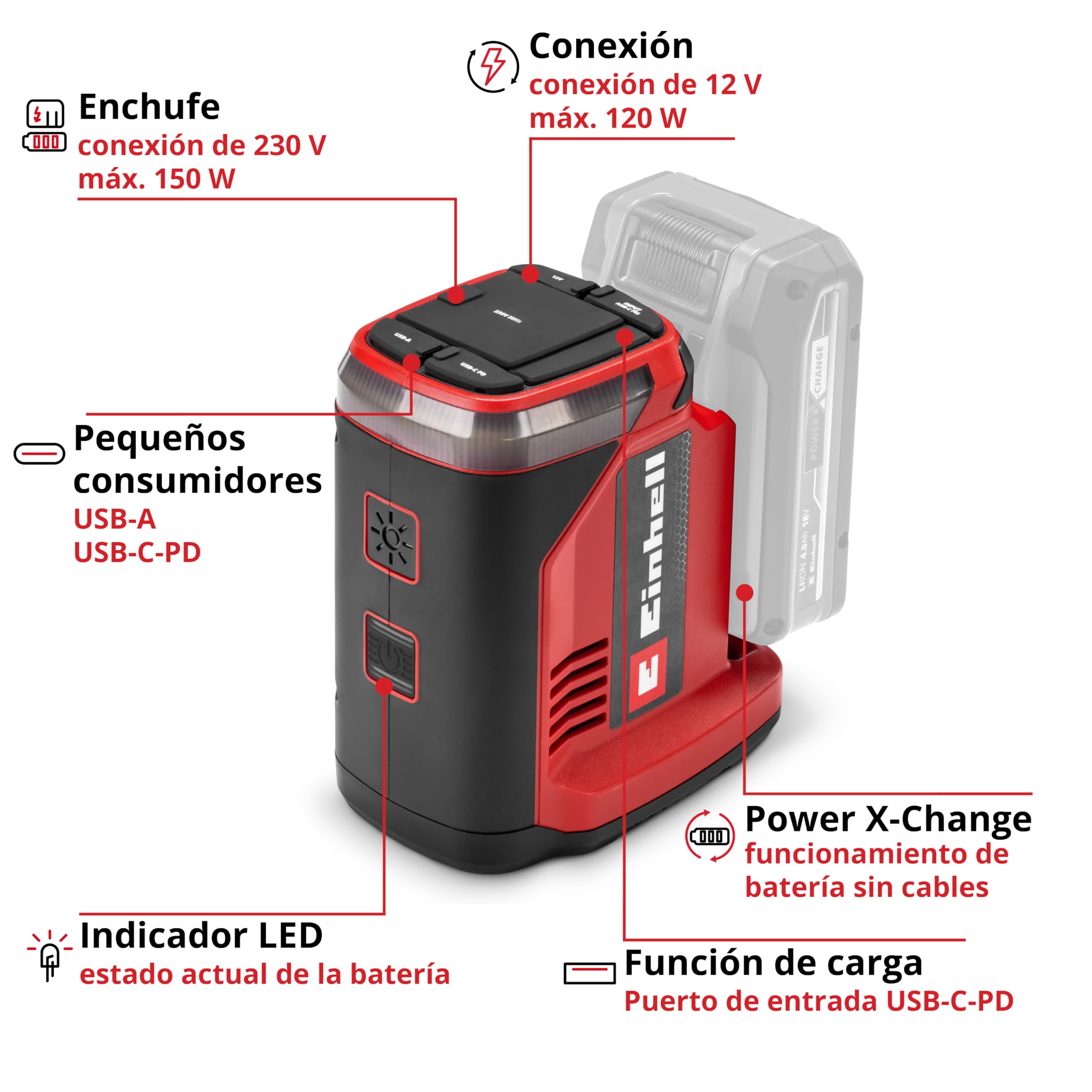 Einhell estación de energía con batería TE-ES 18/150/1 Li-C-Solo Power X-Change (18 V, inversor, conexión 230 V y 12 V, conexión USB-A y USB-C-PD, función de Carga, sin batería)