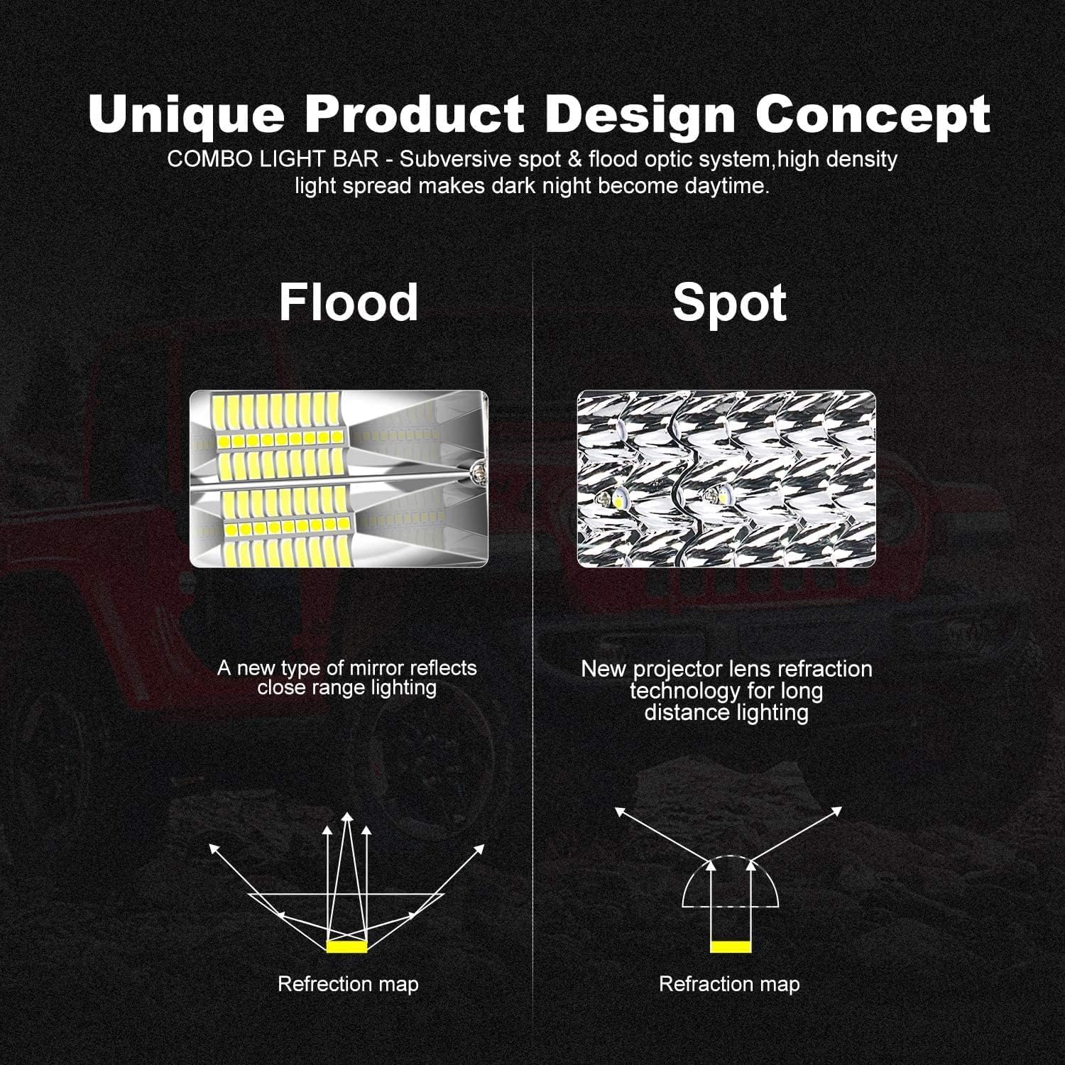 LED Light Bar Kits, 52 Inch 300W 22 Inch 120W Light Bar Triple Row Flood Spot Combo Beam with 4PCS 4 Inch Pod Lights 2PCS Wiring Harness Kit, Car Off Road Driving Work Lighting