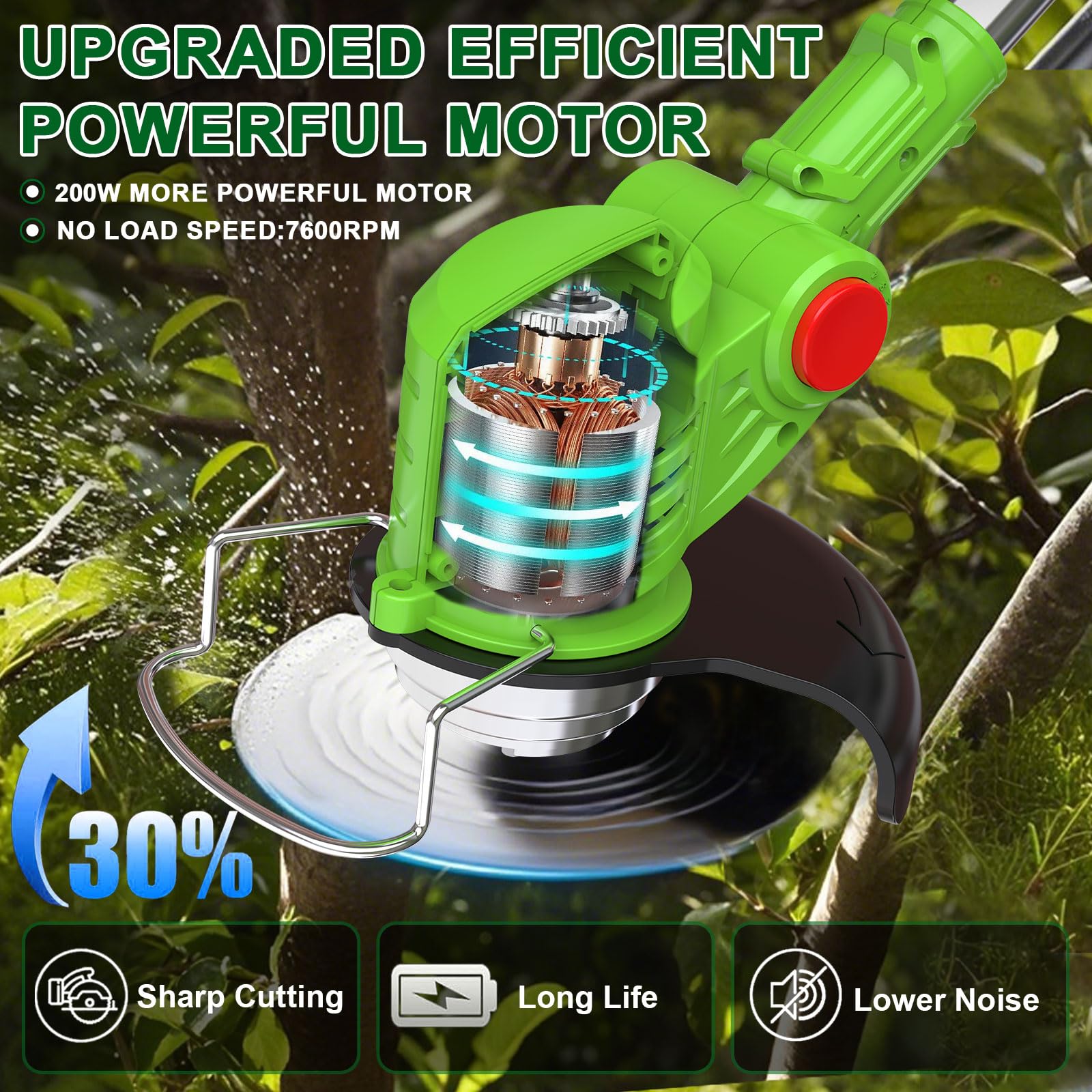 Desbrozadora Bateria 21V Desbrozadora Electrica con 2 4.0Ah Baterías y 4 Cuchillas, Cortabordes Bateria 4 en 1 con Mango Retráctil y Rotación de Cabezal de 90° para Césped Jardín Poda,Green