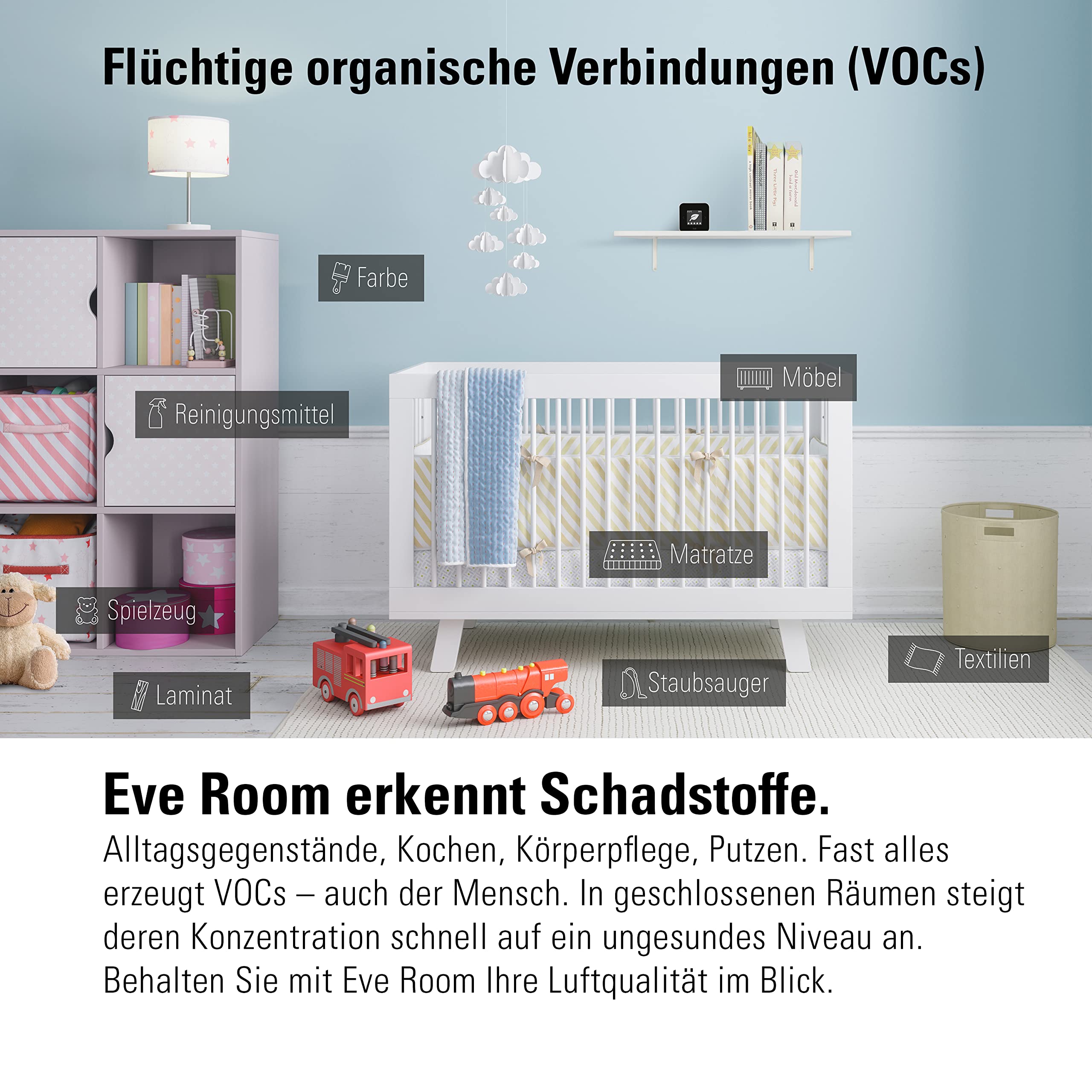 Eve Room Apple Home Raumklima Monitor Luftqualität Schadstoffkonzentration Temperatur Luftfeuchtigkeit Thread