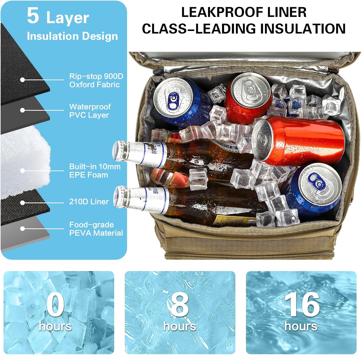 Tactical Insulated Cooler Backpack 40 Cans Double Deck Coolers Bag for Men Women Lightweight Leakproof Lunch Backpack with 2 Compartment Picnic Backpack for Work, Beach, Camping, Hiking