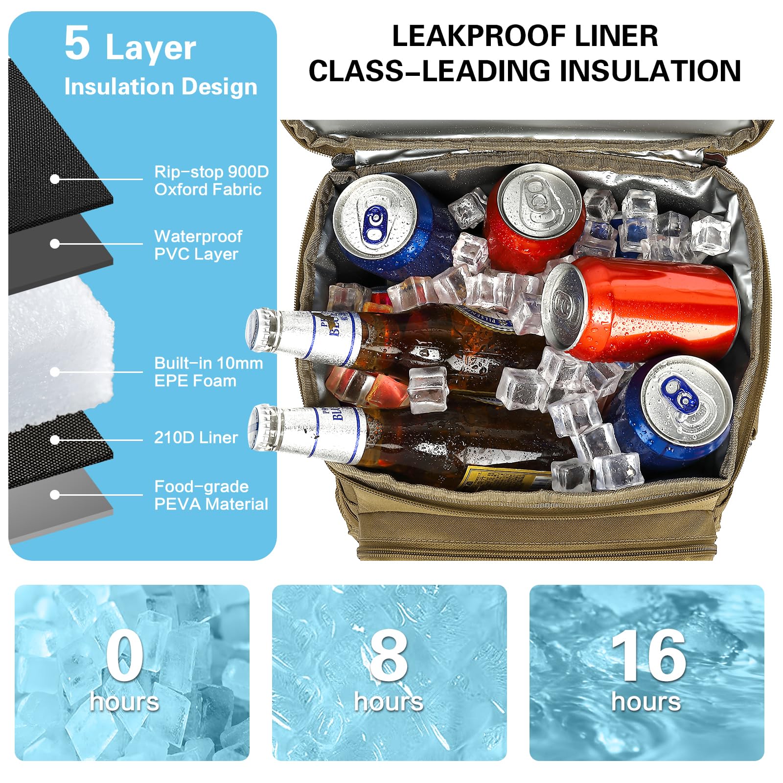 Sac à Dos Isotherme Tactique 25L Imperméable et Antifuite Sac à Dos Glaciere Souple Léger pour Hommes Femmes pour Pique-Nique, Camping, Voyage, Randonnée, Plage