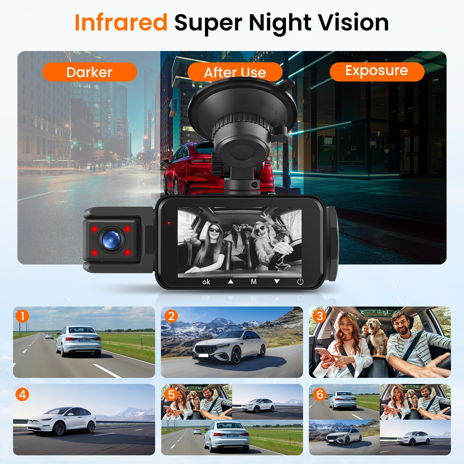 Dashcam Auto 4 Telecamere 360&deg; - Schermo 3" IPS Touch - Visione Notturna 8 LED - 1080P Full HD - Parcheggio 24h