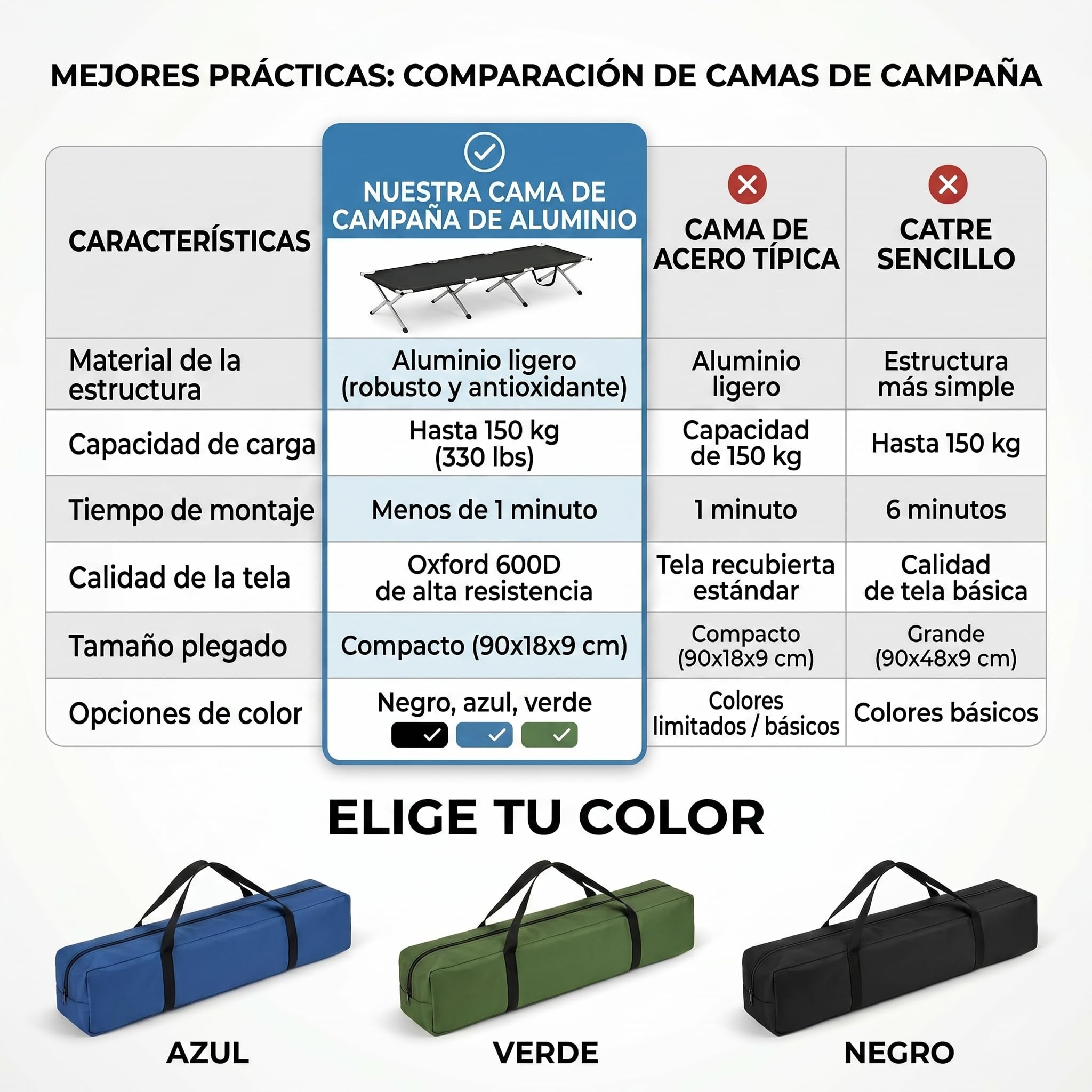 Cama Plegable de Aluminio para el ejército - Cama de Camping Plegable y Cama para Invitados