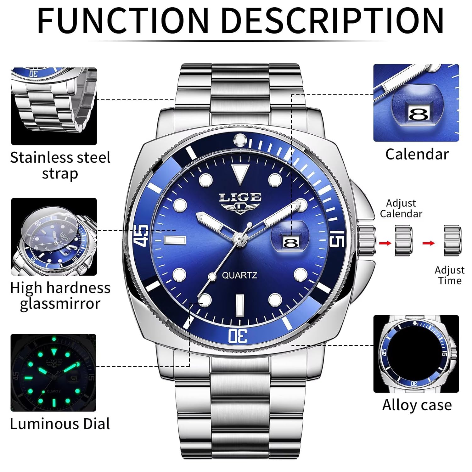 Diagram of SACOSDING LG89155 watch functions