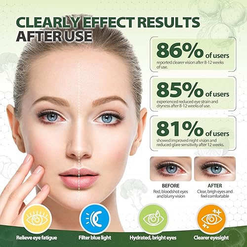 Miniatura 6 de Vitaminas avanzadas para los ojos y suplemento mineral con luteína y zeaxantina + zinc, vitamina C y E, apoya la visión, la salud macular y la salud