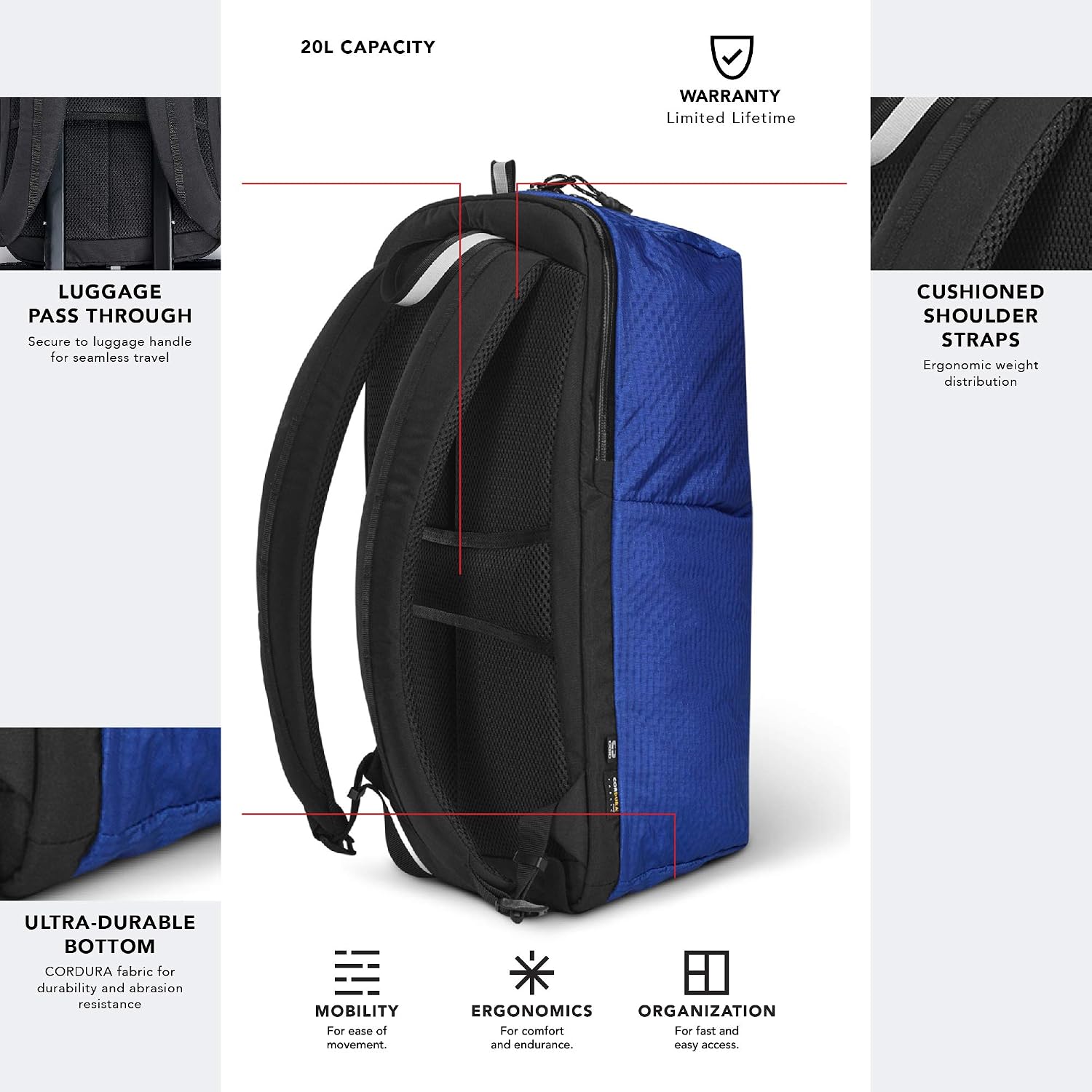 OGIO Fuse 20L Lightweight Backpack