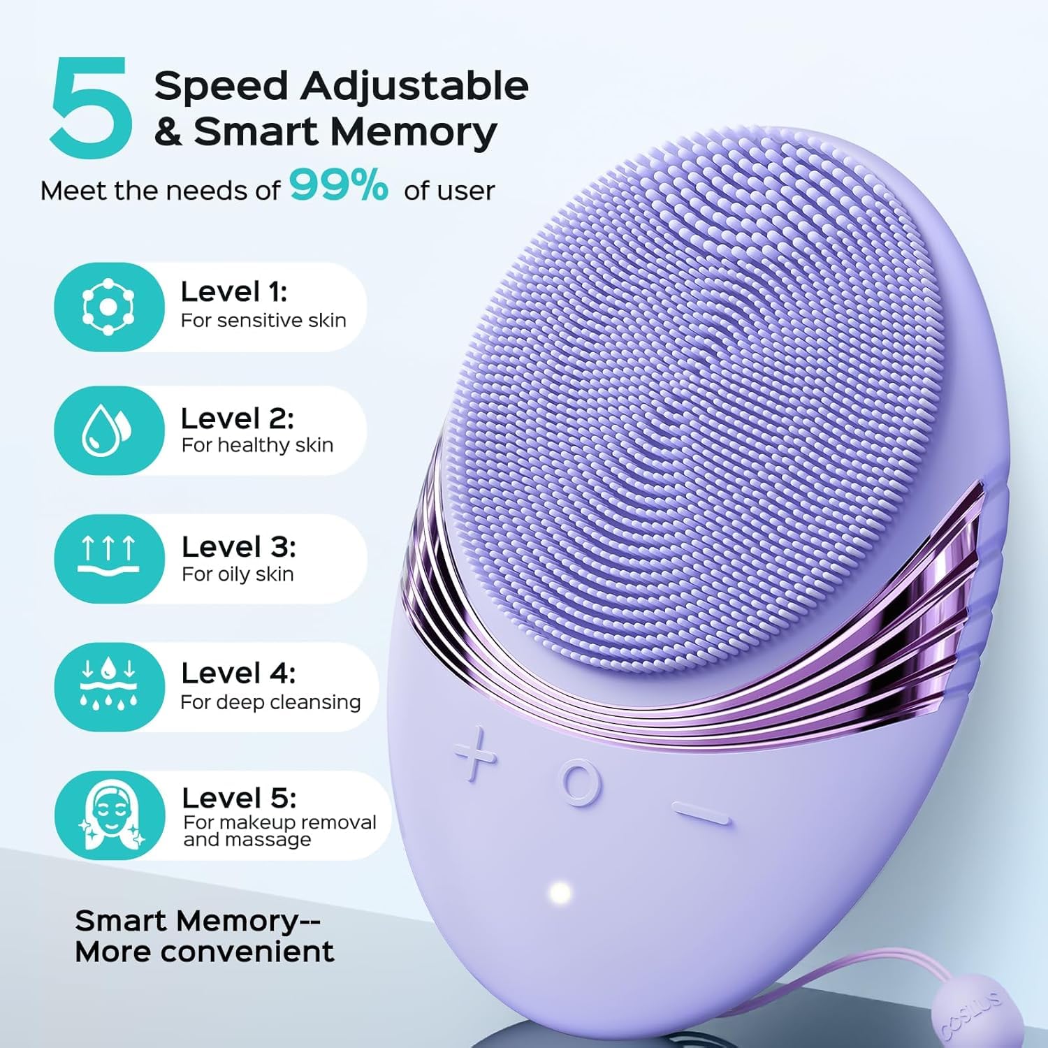 COSLUS FBS01 Face Scrubber Facial Cleansing Brush: 5 Modes Rechargeable & IPX7 Waterproof for Sensitive Skin Deep Cleaning Removing Blackhead Exfoliating Massaging & Business Travel (Purple) - Image 3