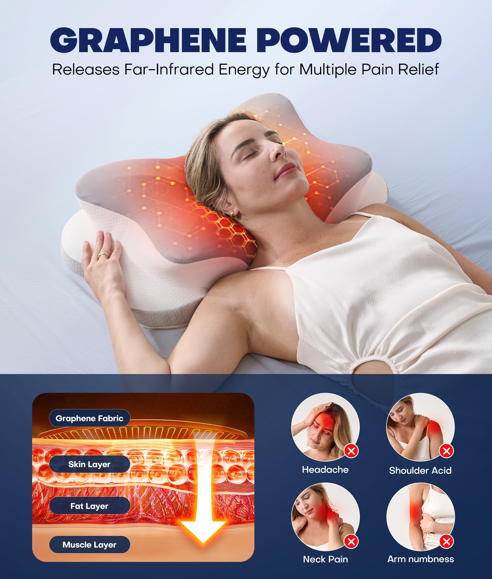 Best Cervical Pillow for Neck Pain 2026: 5 Picks 1 CloudCoz Ultra Pain Relief Cervical Neck Pillow for Sleeping, 5X Support Ergonom — product photo