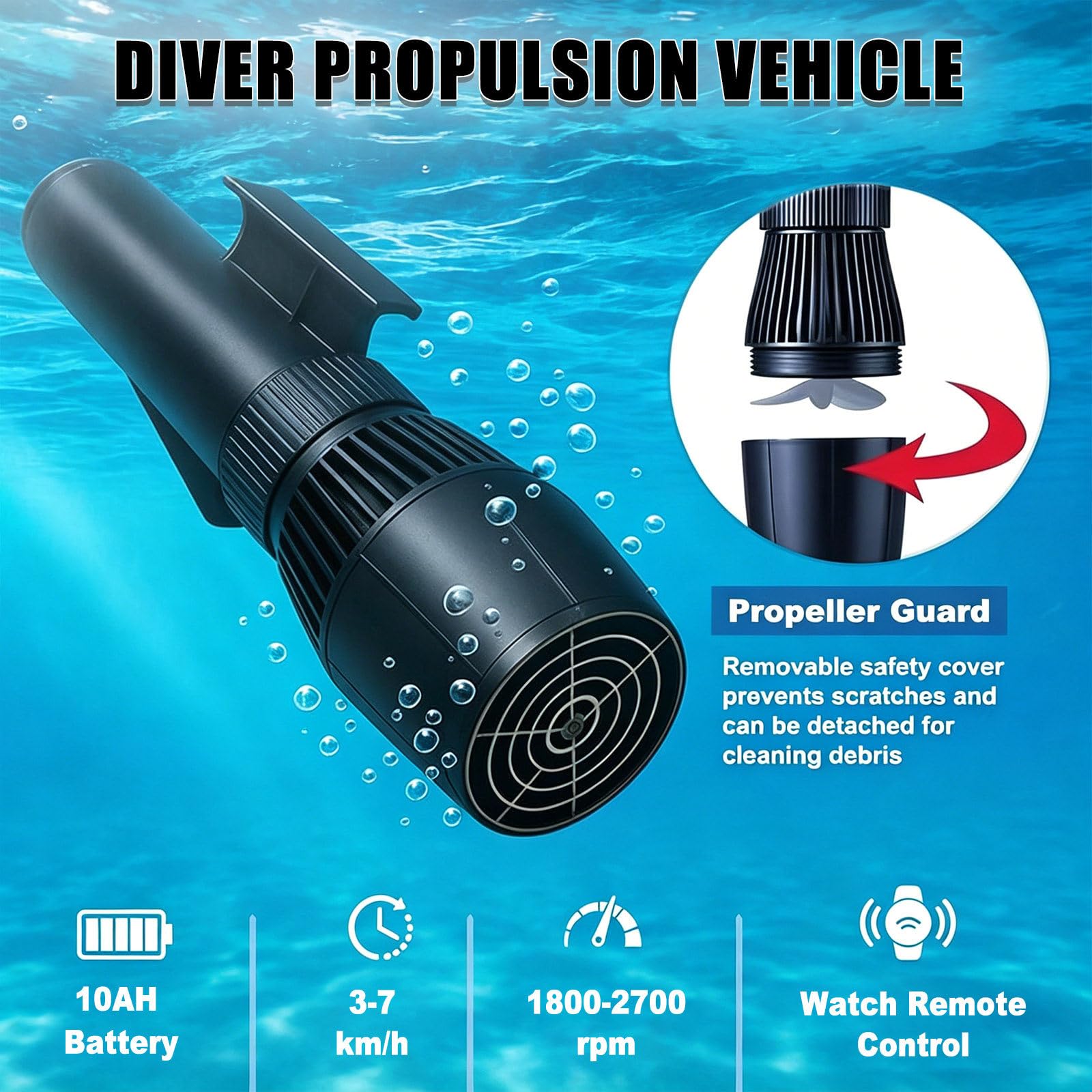 Tabla de Bodyboard Eléctrica e Inflable Portátil, Scooter Subacuático de 500 W 10000 mAh con Autonomía de 40-130 min, 10 Velocidades, 3-7 km/h, Esnórquel y Actividades Recreativas Acuáticas