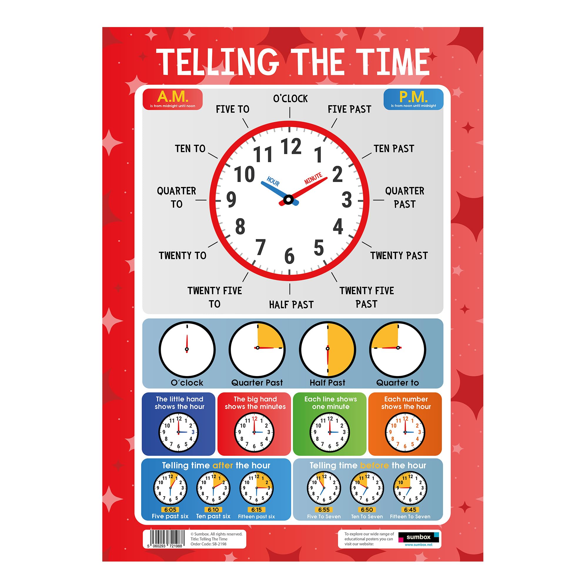 Sumbox Telling the Time Educational Poster A3 Size Analogue Clock Maths Wall Chart for Classroom or Home Learning