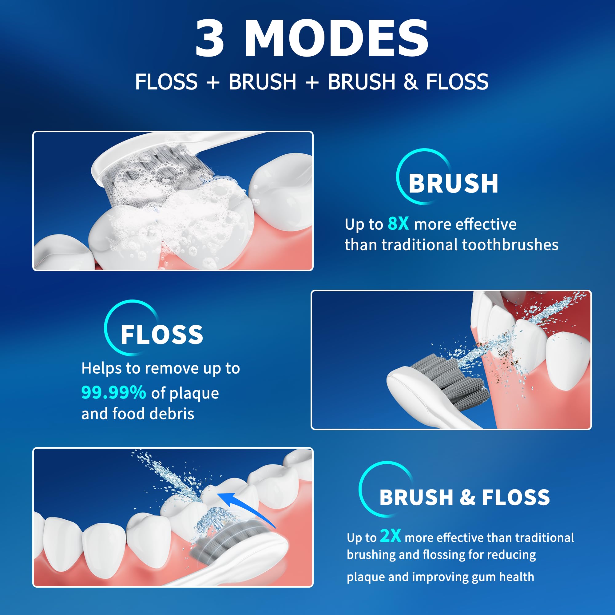 Water Flosser - Combo de cepillo de dientes eléctrico, cepillo de dientes eléctrico sónico avanzado 2.0 e irrigador oral, tanque de 500 ml, 3 cabezales de cepillo y 1 punta de chorro para el cuidado