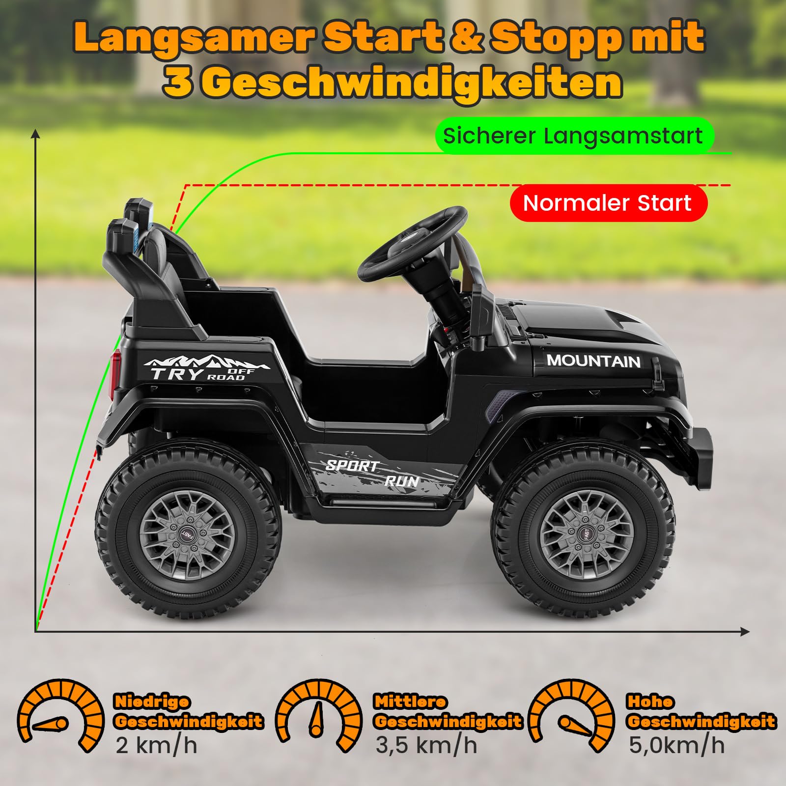 COSTWAY Elektroauto für Kinder, 12V Elektro Kinderauto mit Fernsteuerung & LED-Scheinwerfern & Musik & USB, Elektrofahrzeug für Kinder ab 3 Jahren (Schwarz)