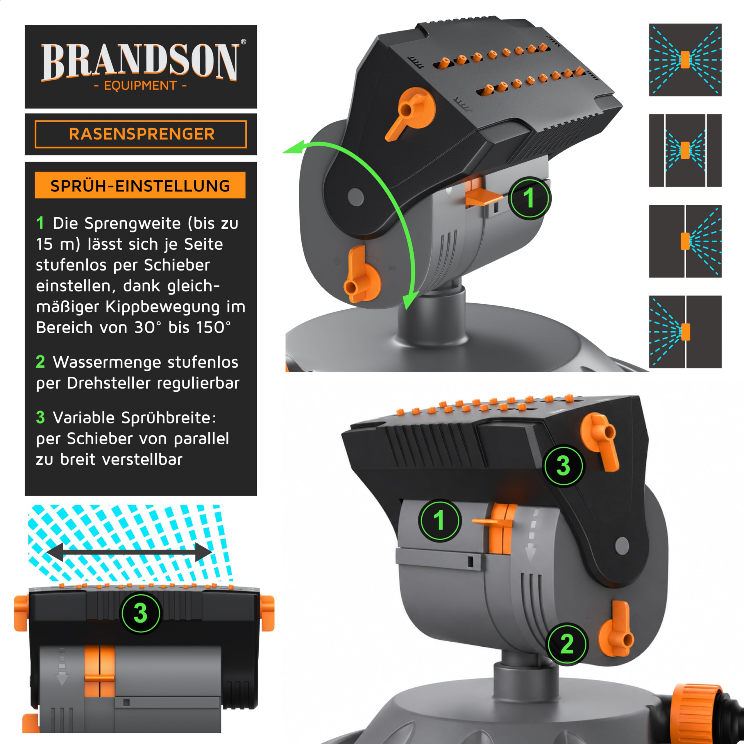 Brandson - Garten Rasensprenger 3/4 Zoll 16 Düsen - Gartensprinkler mit Standfuß – Oszillation-Funktion – Einstellbarer Sprühwinkel kleine Fläche große Flächen – Inkl Adapter 1/2 Zoll