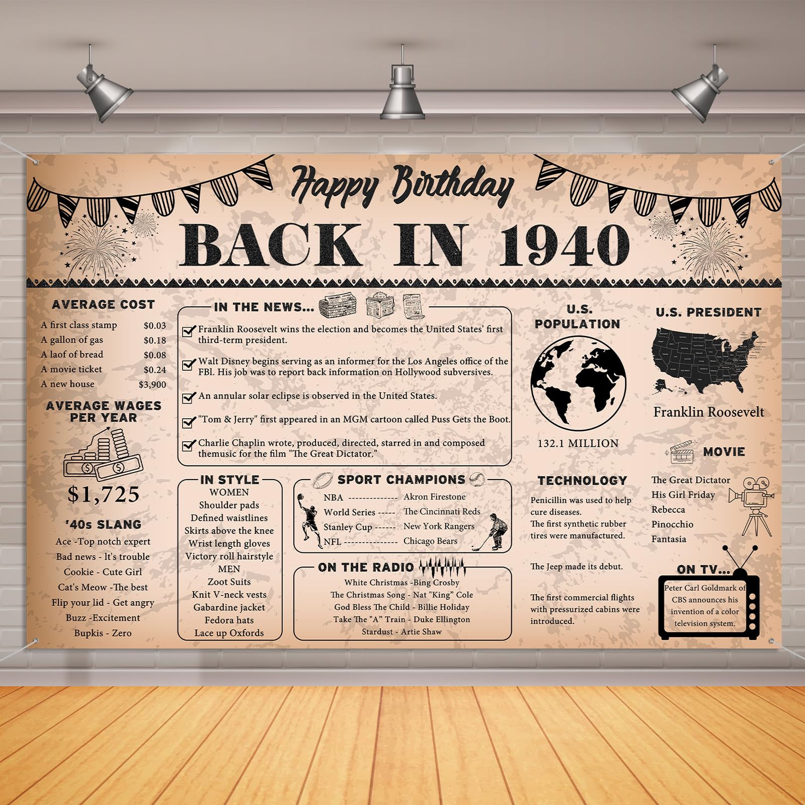 85th Birthday Decorations Vintage Back in 1940 Backdrop Banner, 6 x 4 ft Vintage 1940 Happy Birthday Photography Background Supplies