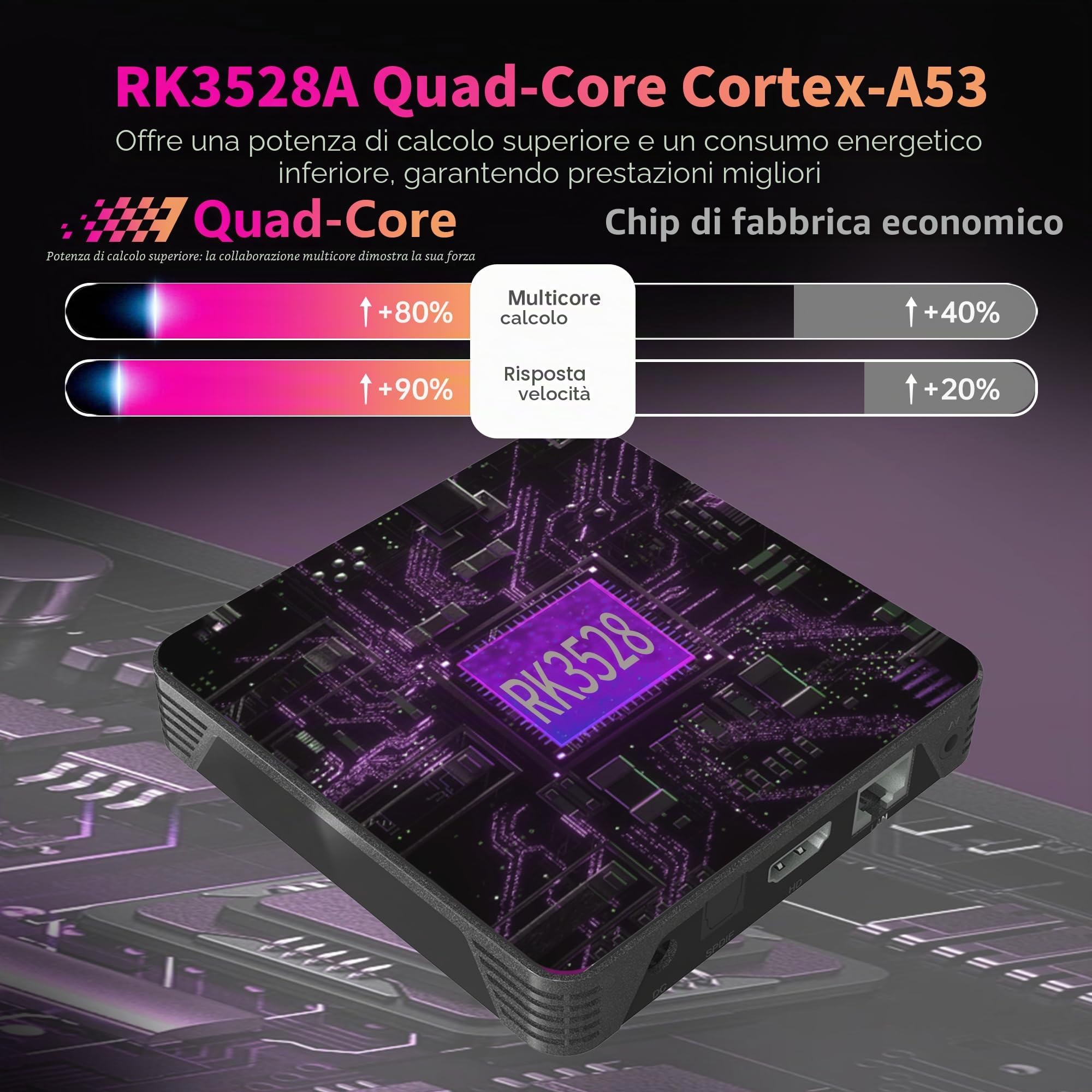 GREVA 8K Android 14.0 TV Box 2026, 8K Android Box 4 GB RAM 64 GB ROM Smart TV Box RK3528 unterstützt Chipsatz 2,4 GHz/5,0 GHz Dual WiFi6 HDR10 BT5.0 USB3.0 Ethernet LAN 3D HD Internet TV Box Bluetooth