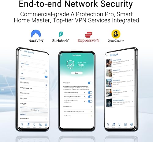 Miniatura 8 de ASUS RT-BE82U Dual Band WiFi 7 (802.11be) Router inteligente AiMesh extensible, 6500 Mbps, cinco puertos 2.5GbE, 4096-QAM, hasta 3 SSID para