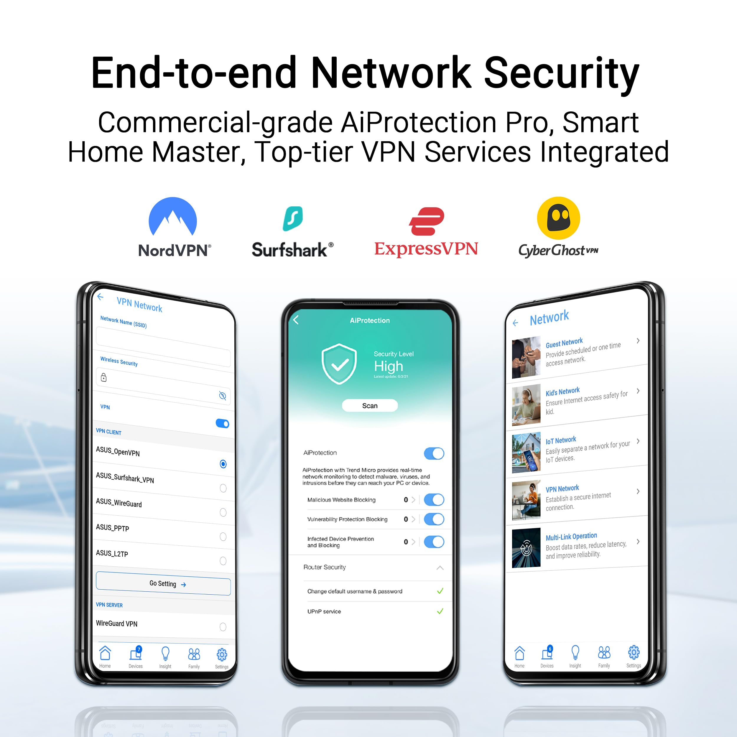 ASUS RT-BE82U Routeur Extensible Intelligent AiMesh WiFi 7 Double Bande (802.11be), 6500 Mbps, Cinq Ports 2,5 GbE, contrôle Parental et VPN, sécurité réseau avancée