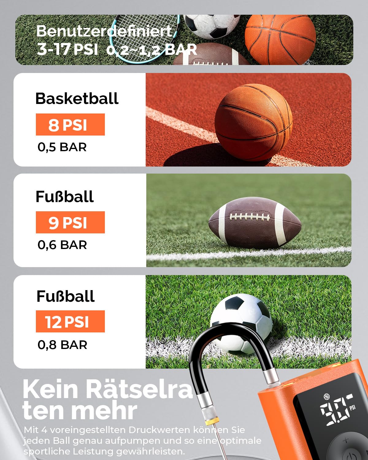 ETENWOLF Elektrische Ballpumpe,Tragbare Luftpumpe Aufblas und Abpumpfunktion 0,14-1,17 Bar,Basketballpumpe mit präzisem Manometer, Wiederaufladbare Luftpumpe für Bälle, ballpumpe fußball