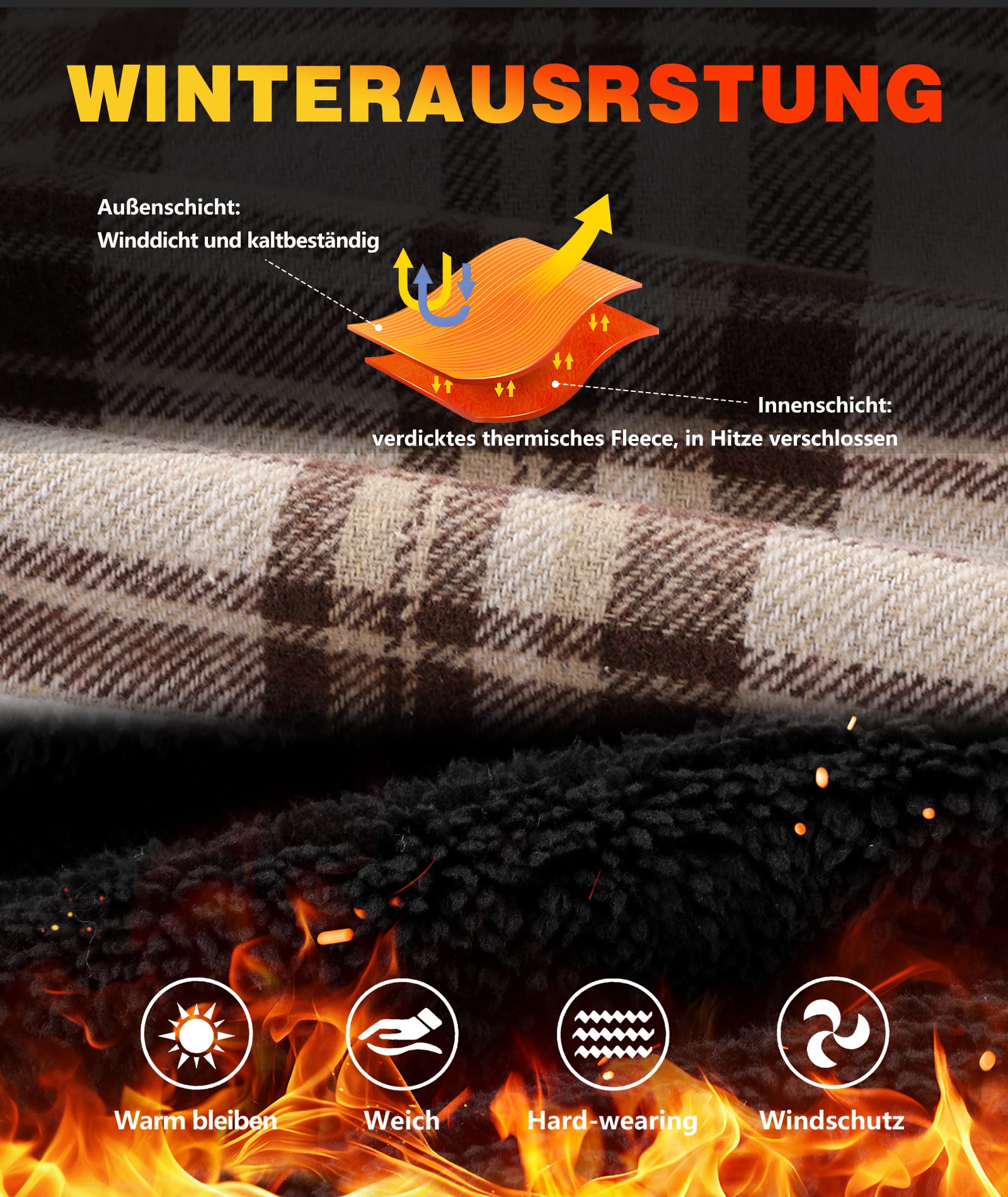 JACKETOWN Herren Fleecejacke Flanell Hemdjacke mit Kapuze Übergangsjacke Warm Gefüttert Kariertes Holzfällerhemd Winterjacke mit Taschen Casual Outdoor Mantel für Herbst Winte