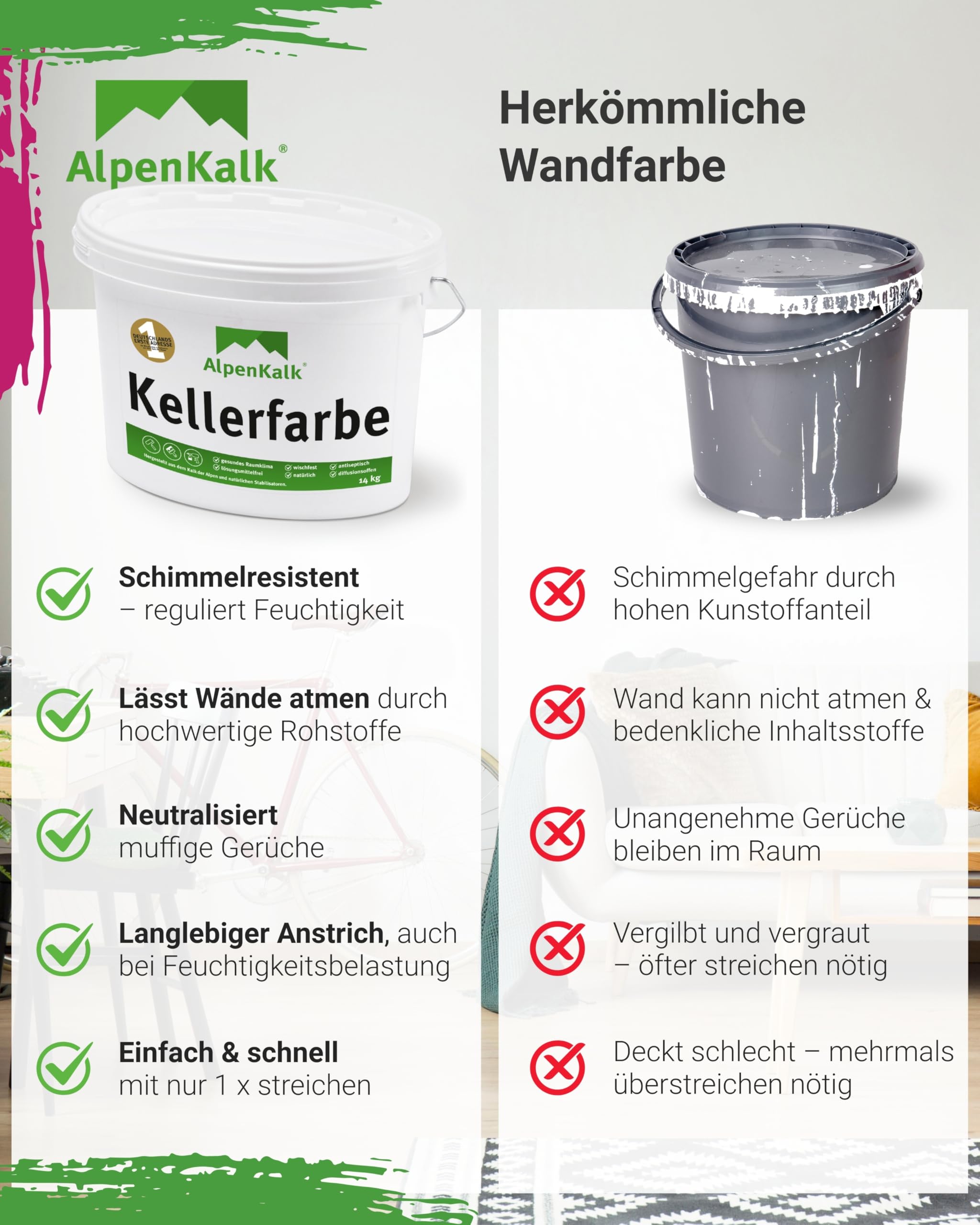 Weiße Kellerfarbe I 14 kg für ca. 70m² I Hochdeckende & wischfeste Kalkfarbe I Atmungsaktiv & Anti-Schimmel Formel für ein natürliches Raumklima I Perfekt für Keller & feuchte Innenräume
