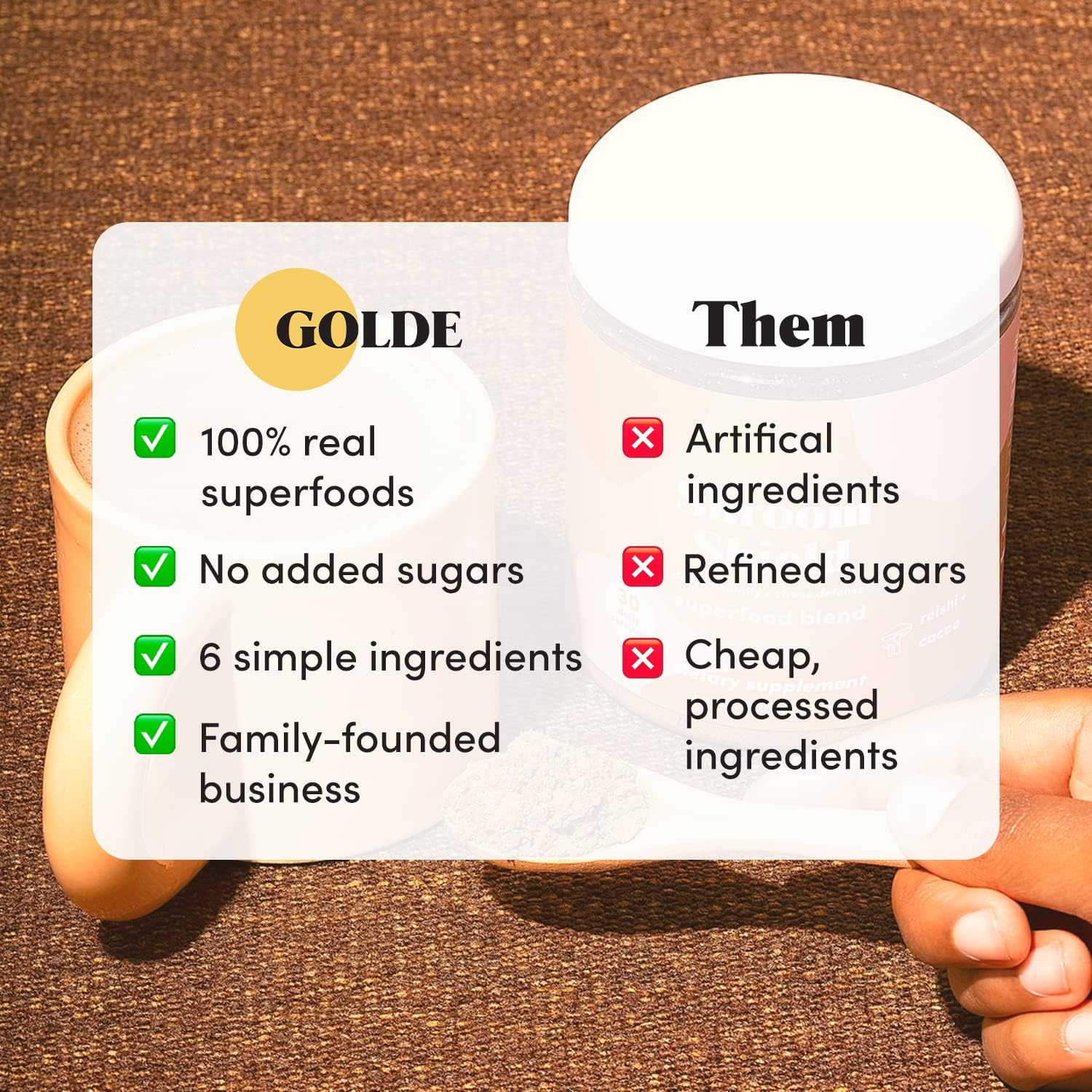 GOLDE Shroom Shield - Plant Based Superfood Blend w/Turkey Tail Mushroom & Reishi Mushroom Extract - Stress Defense - Antioxidants & Prebiotics - Vegan, Keto, & Sugar-Free Hot Cocoa - 30 Servings