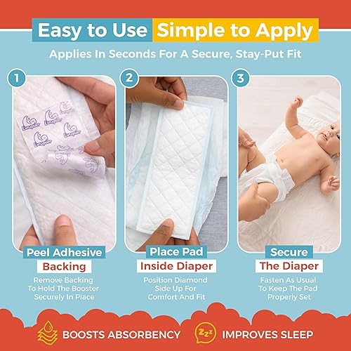 Miniatura 3 de Almohadillas elevadoras de pañales durante la noche, evita fugas durante la noche, insertos de pañales con adhesivo para pieles sensibles – Se