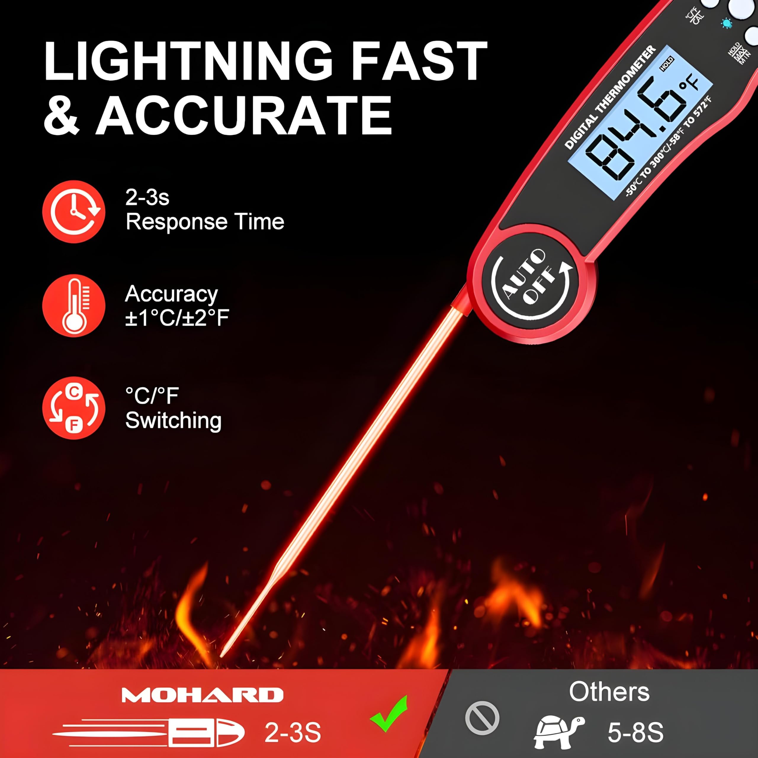 Digital Meat Thermometer, IPX6 Waterproof Instant Read Food Thermometer with LCD Backlight, 4.7? Folding Probe & Magnet (Red)