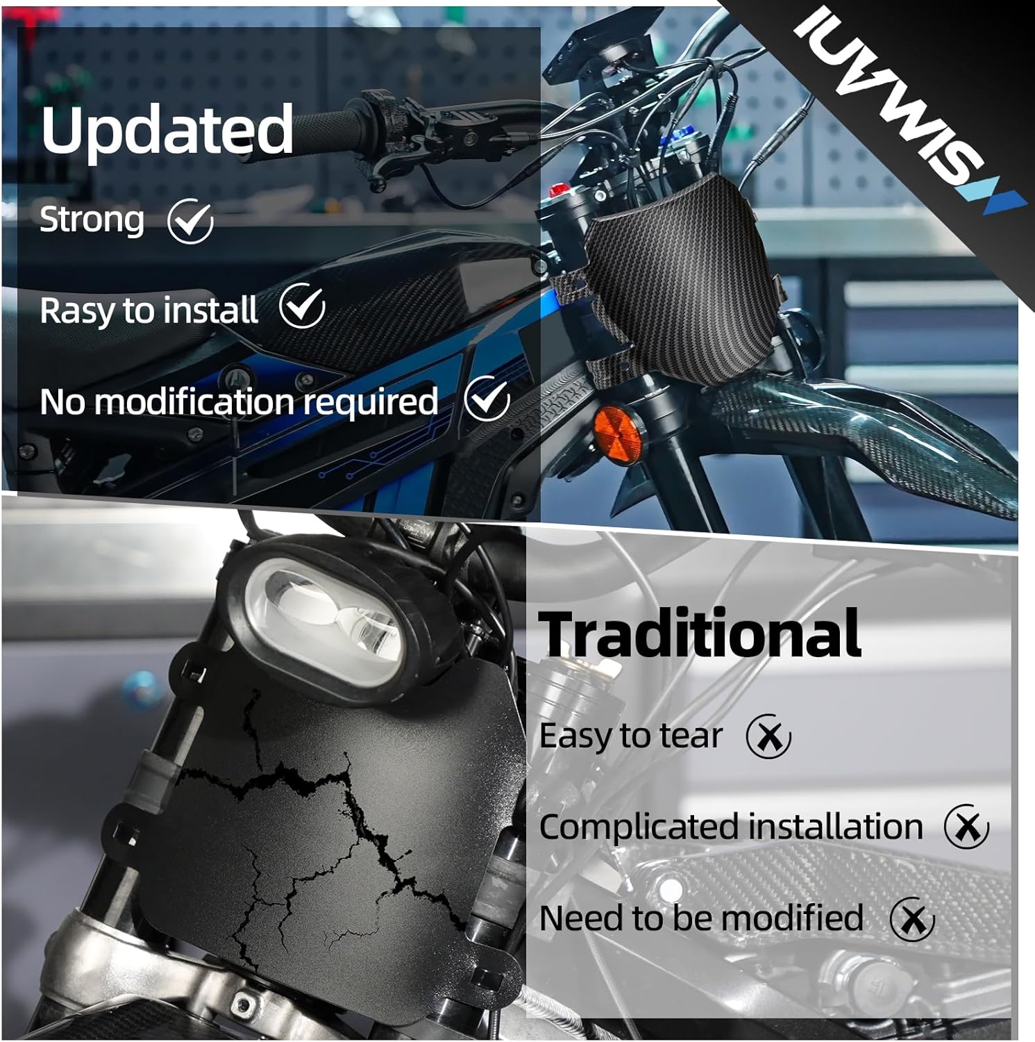 Dirt Bike Number Plate Front License for Surron LBX Talaria Sting MX3/R MX4 MX5 XXX X3 Eride Pro SR S SS 2.0 3.0 Tuttio Soleil 01 Rawrr Mantis Ebox Dragster ETM RTR Imitation Carbon Fiber