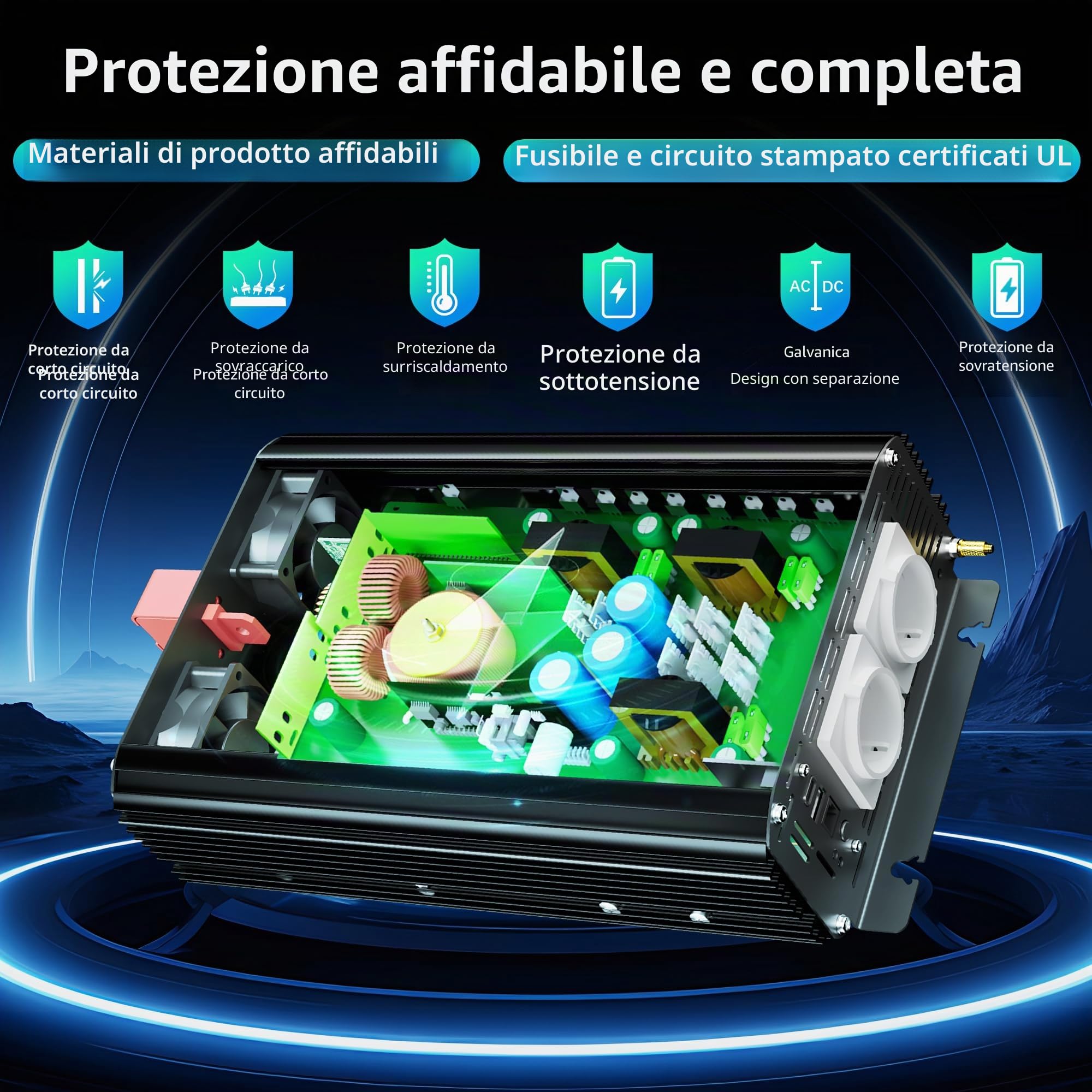 GIANDEL 2000W Inverter Onda Sinusoidale Pura 12V a 230V per RV e Off-Grid | Convertitore con picco 4100W, spegnimento a bassa tensione regolabile, telecomando, USB-C PD 36W per camper, casa e solare