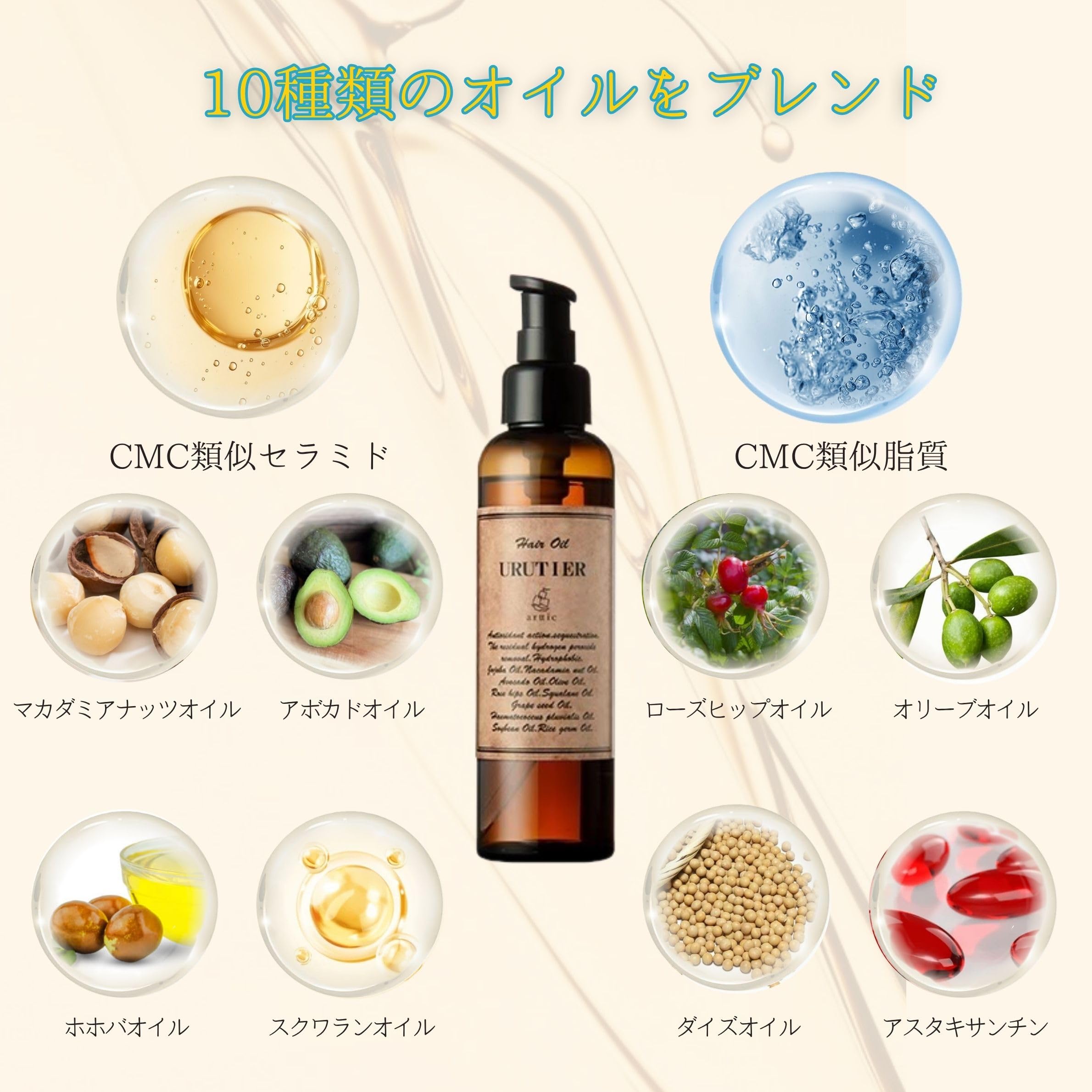 Amazon | 【公式】ウルティアオイル 500ml 詰め替え 髪質改善