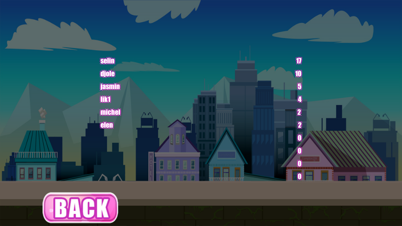 Cute Girl Math Survive - App on Amazon Appstore