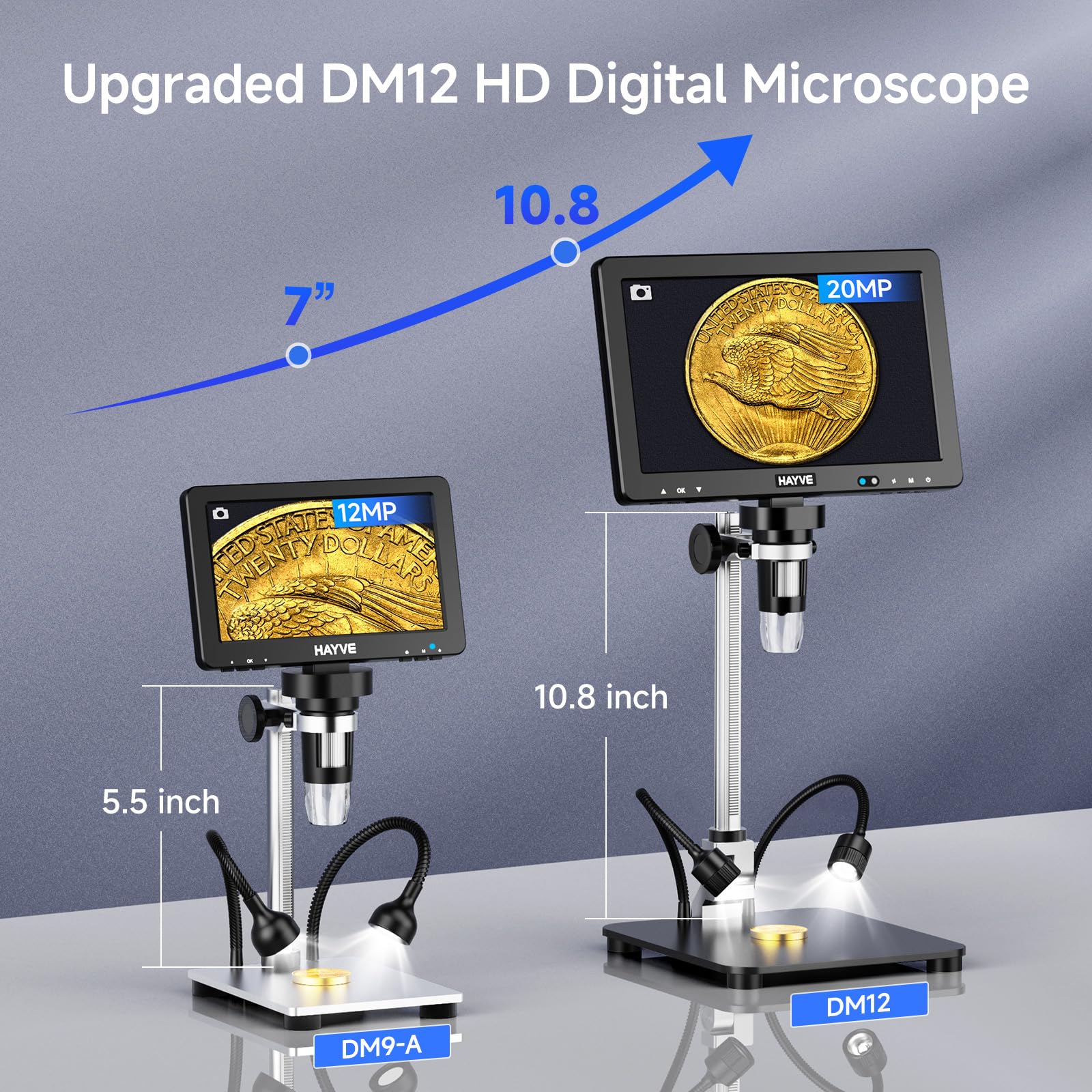 Hayve Microscopio digital HDMI de 10.1 pulgadas, microscopio de monedas 2000X, ver toda la moneda | 20 MP, soporte más largo de 10.4 pulgadas, compatible con PC/TV