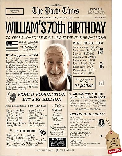 Miniatura 1 de Póster de periódico personalizado para regalo de cumpleaños, sin marco, lienzo enmarcado de 0.75 pulgadas, idea de regalo de cumpleaños,