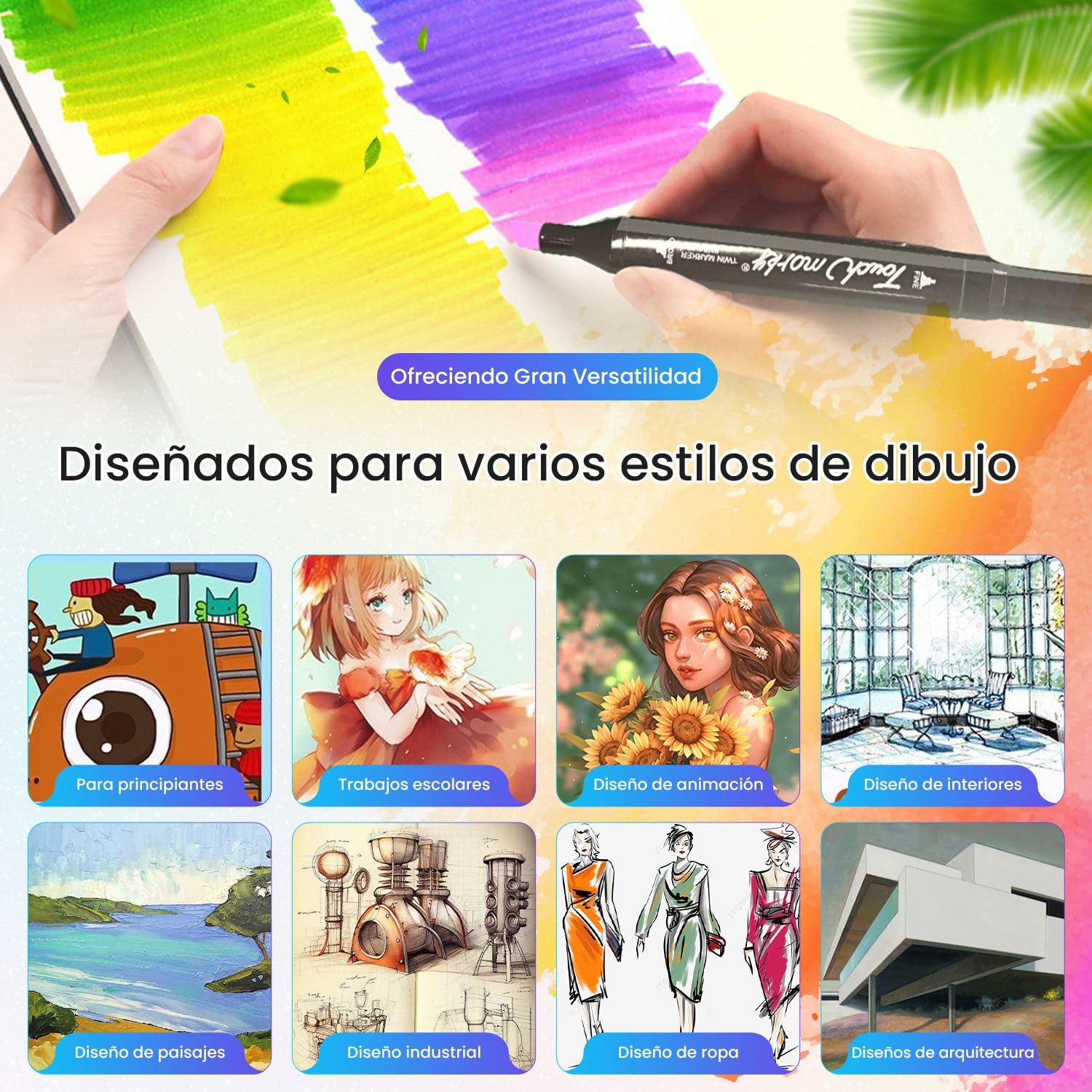 EVEROX Double Ended Alcohol Markers, Permanent Markers, Drawing and Calligraphy Kit for Girls and Adults (80+3) - Image 4