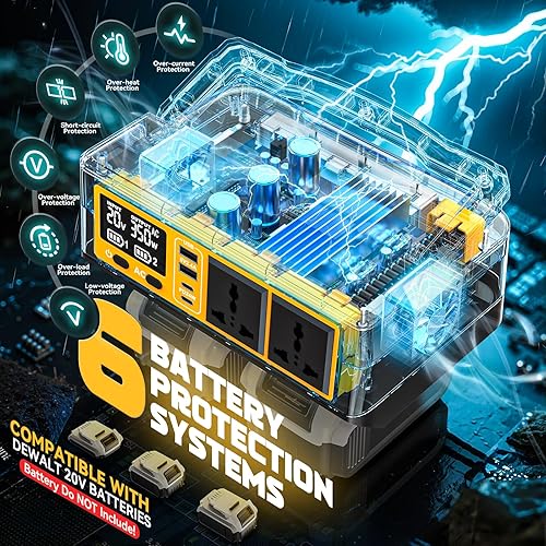 Miniatura 64 de Inversor de corriente de 200 W para batería Milwaukee M18, CC 18 V a CA 110-120 V, generador de estación de energía portátil, adaptador de cargador