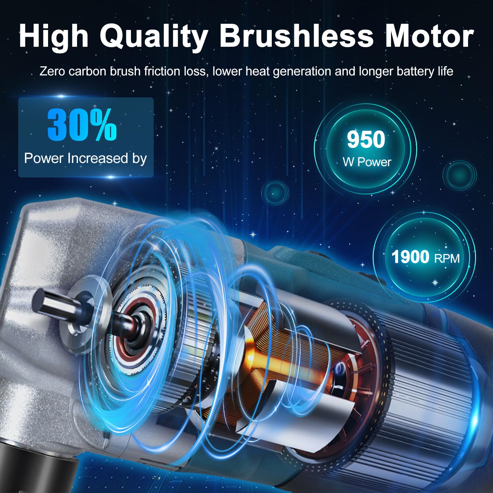 Nibbler de chapa con batería compatible con Makita 18 V, 950 W Cordless Metal Nibbler, 1900SPM Tijeras de chapa eléctricas, picadora de metal, 3 niveles ajustables al acero inoxidable, hierro