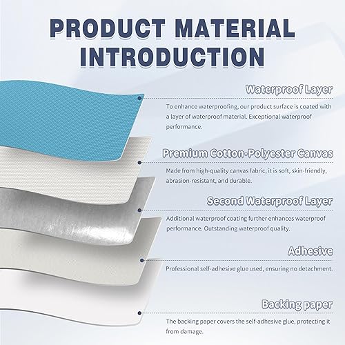 Miniatura 2 de Azobur Cinta de reparación de lona extra grande impermeable de 2 piezas, kit de reparación de cubierta de barco, cinta de reparación de tienda, kit