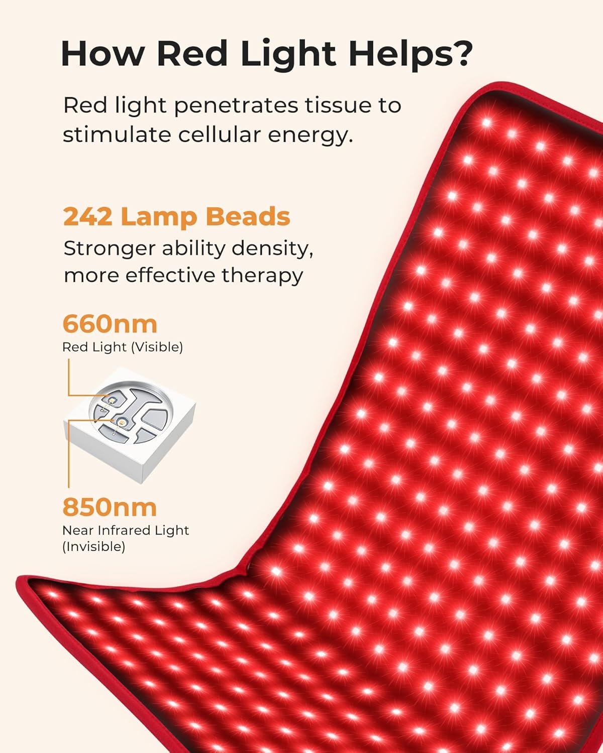 Red Light Therapy Mat, 24"x 12" Large Red Light Therapy Pad with Controller, 660nm & 850nm Near Infrared Light Therapy with Timer, Pulse Mode, 242 LED Beads, Back Shoulder Joint Pain Relief - Image 4