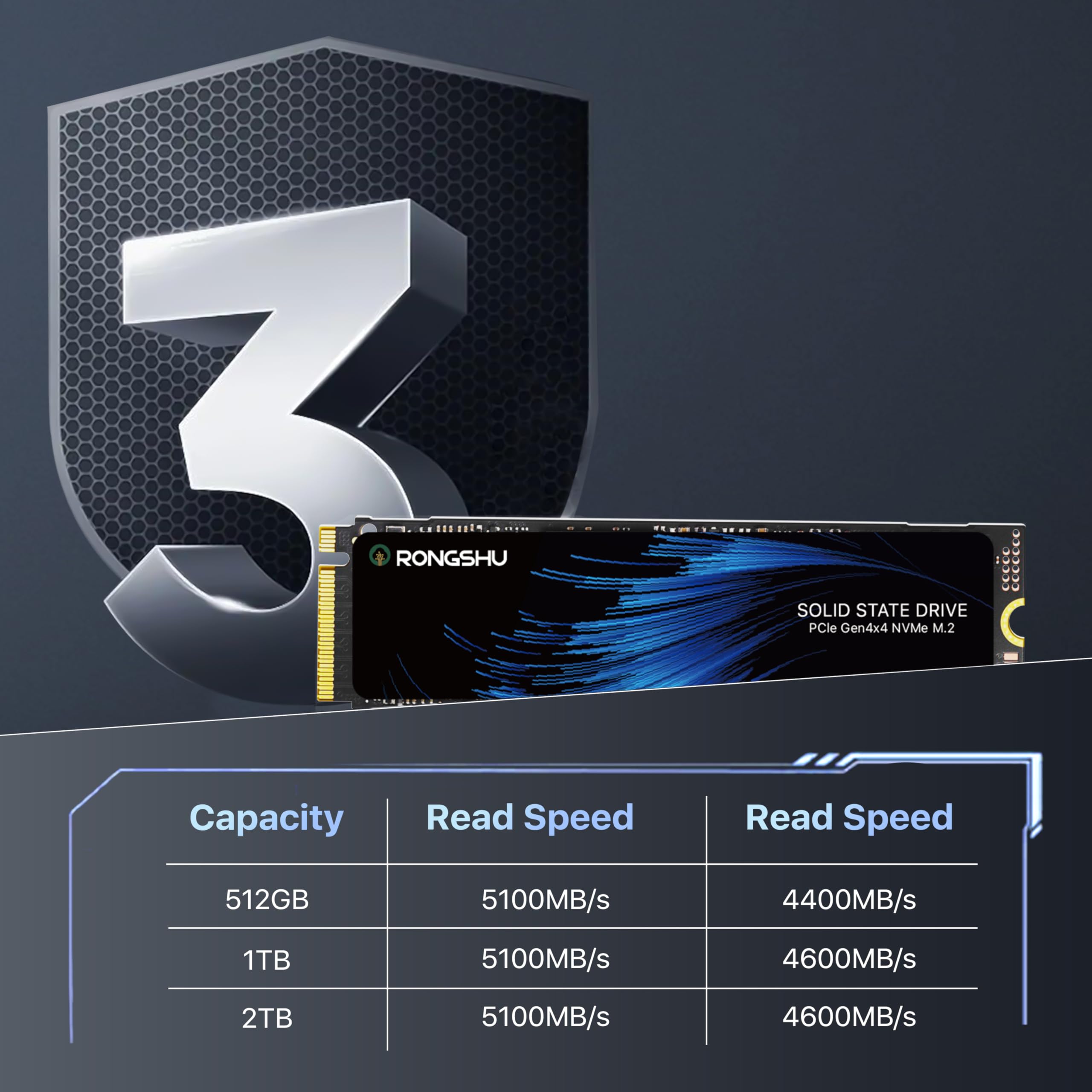 2TB NVMe SSD M.2 PCIe4.0 Gen 4×4, M.2 2280 Unità a stato solido interna per gaming, velocità sequenziale fino a 5.000 MB/s, SLC Cache 3D NAND TLC, compatibile con PS5, laptop (RP5000)