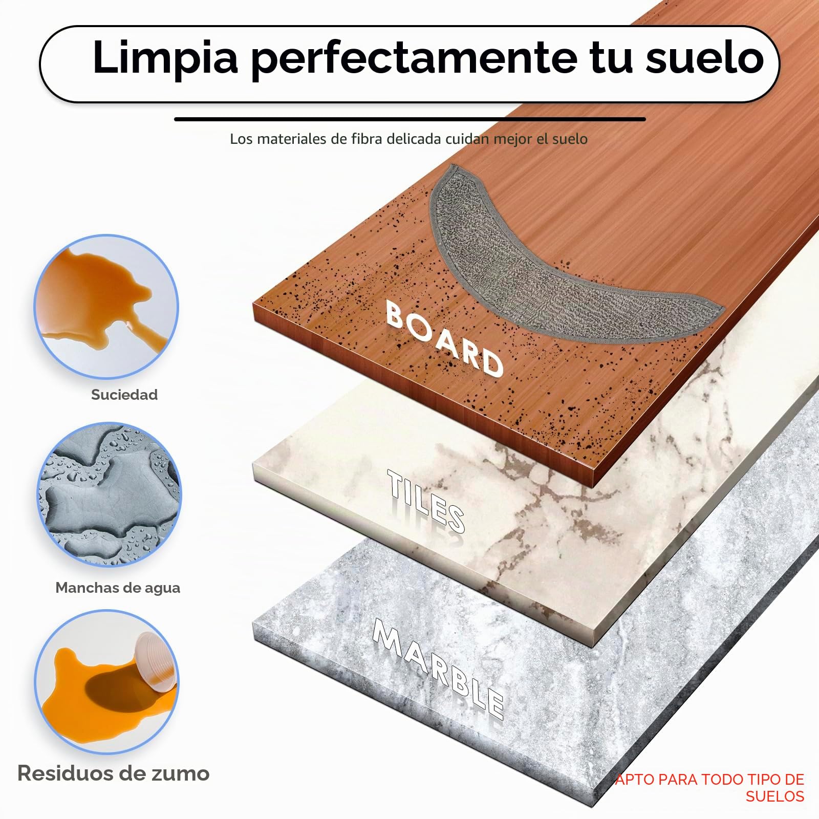 28 Piezas Repuestos para iRobot Roomba Combo j7, Combo j7+, Combo j9+ Combo 10 Max Robot Aspirador, 4 Cepillos de Rodillo, 6 Bolsas de Polvo, 4 Paños de Trapeador, 6 Filtros HEPA, 8 Cepillos Laterales