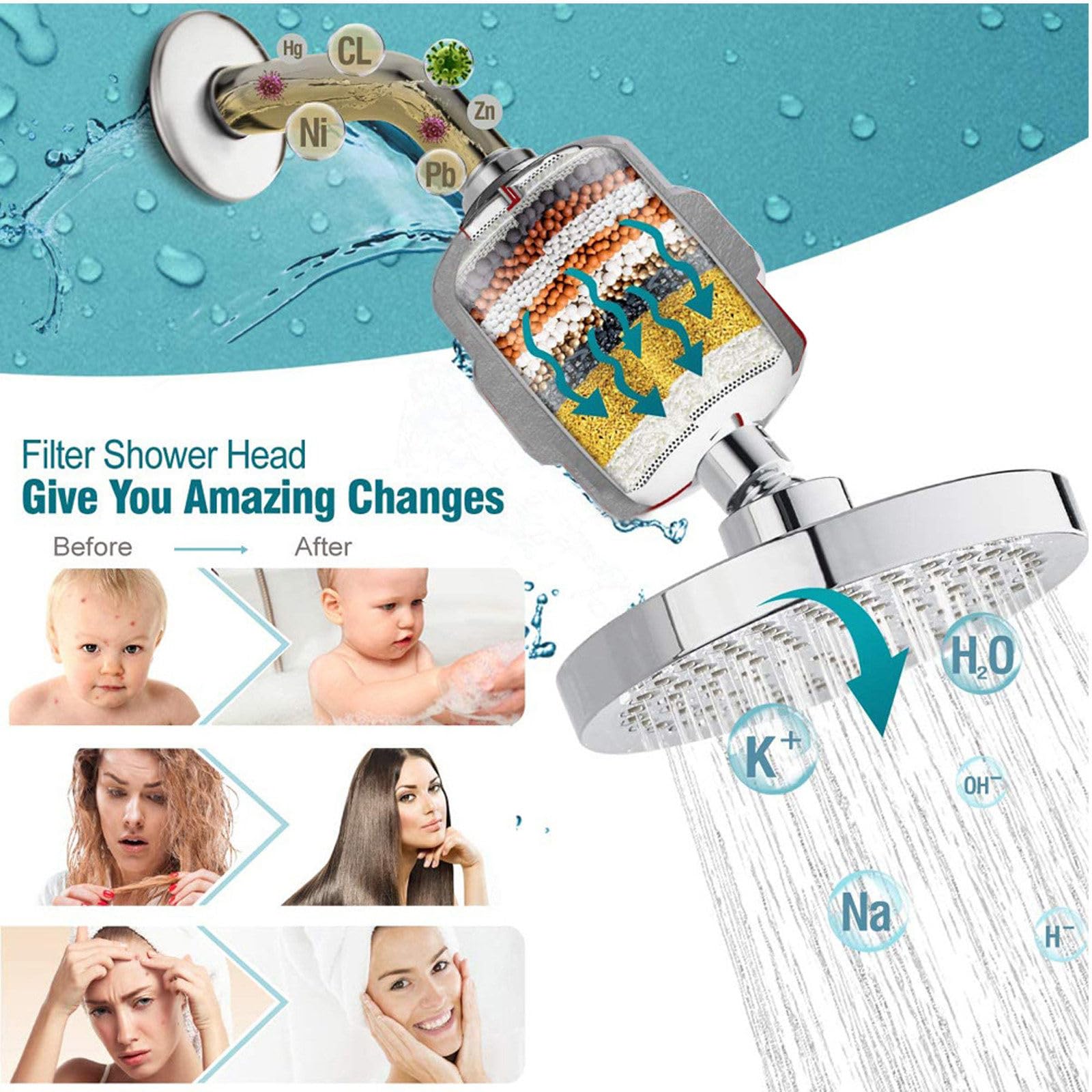 15 Étapes Filtre De Douche, Tete De Douche Pluie, Filtre Douche Anti Calcaire, Adoucisseur d'eau Douche, Filtre Pommeau Douche Ronde, Shower Filter pour Éliminer Chlore, Tête De Douche