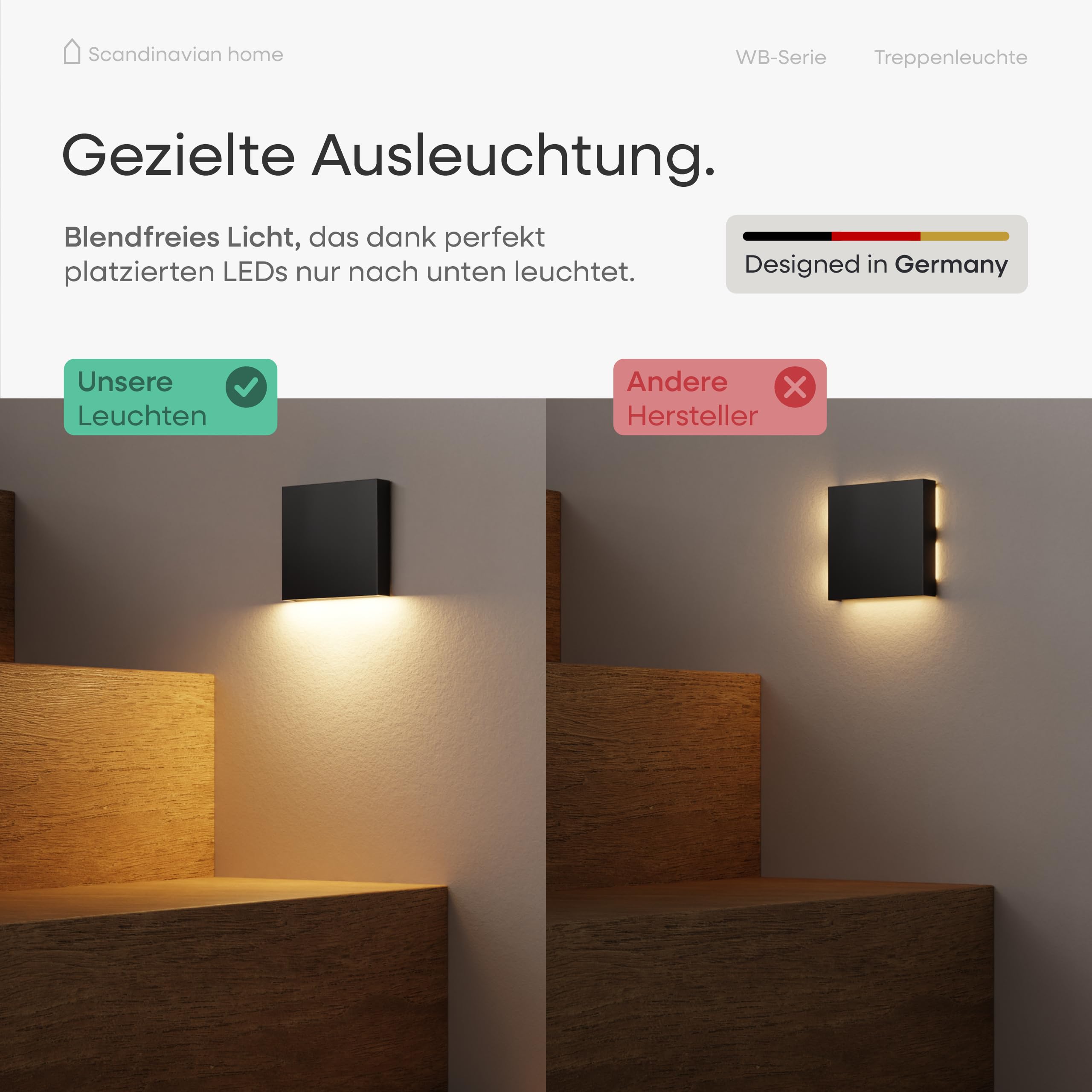 Scandinavian home 6er Set LED Treppenbeleuchtung Außen/Innen I Helligkeit einstellbar I IP65 230V 1W Warmweiß 3000K 125lm I Treppenlicht, Treppenstufenbeleuchtung, Treppenleuchte, Wandeinbauleuchte