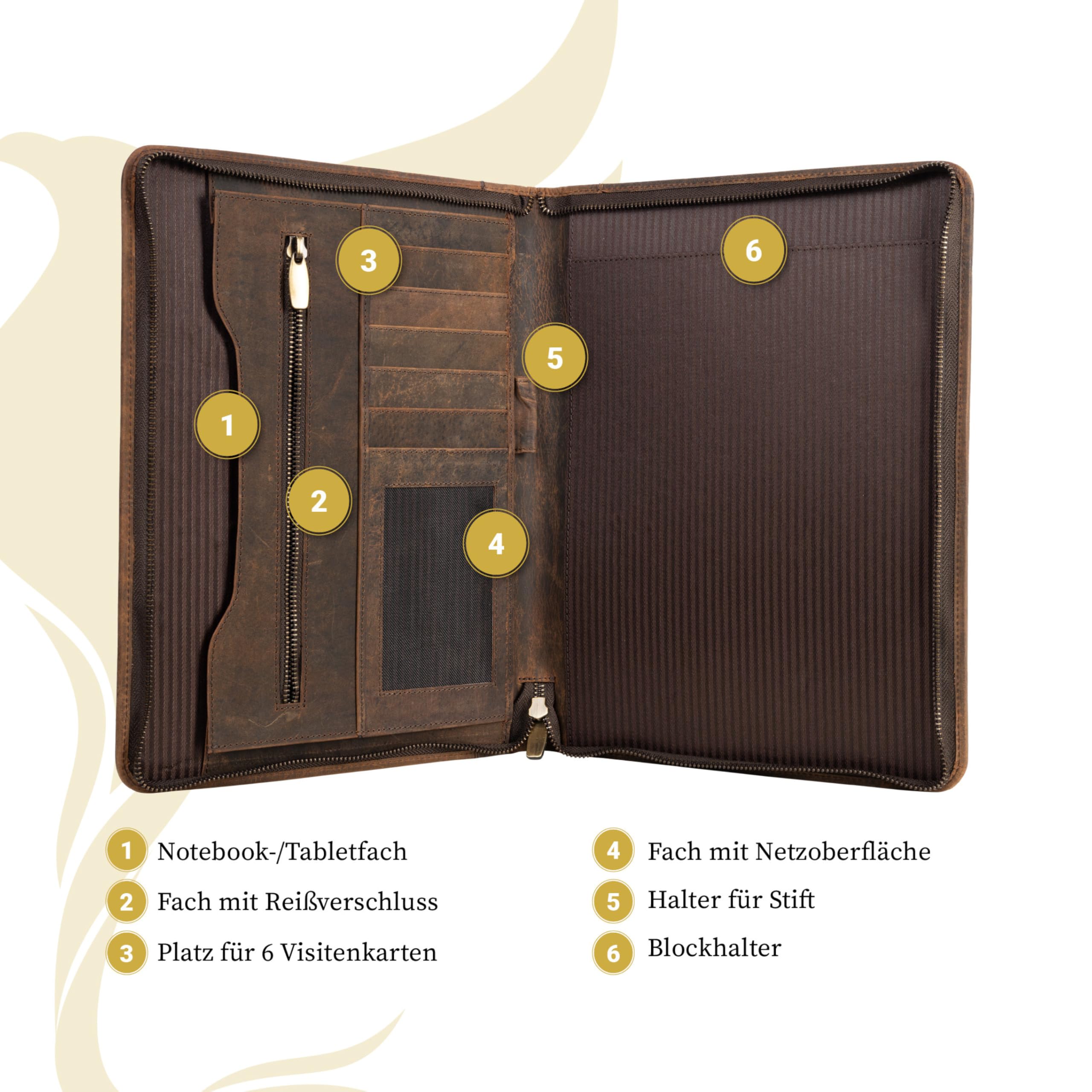 Hörner Rom Dokumentenmappe A4 Leder Braun, Konferenzmappe mit Reißverschluss, Schreibmappe Echtleder für Tablet und Dokumente, Business Geschenk