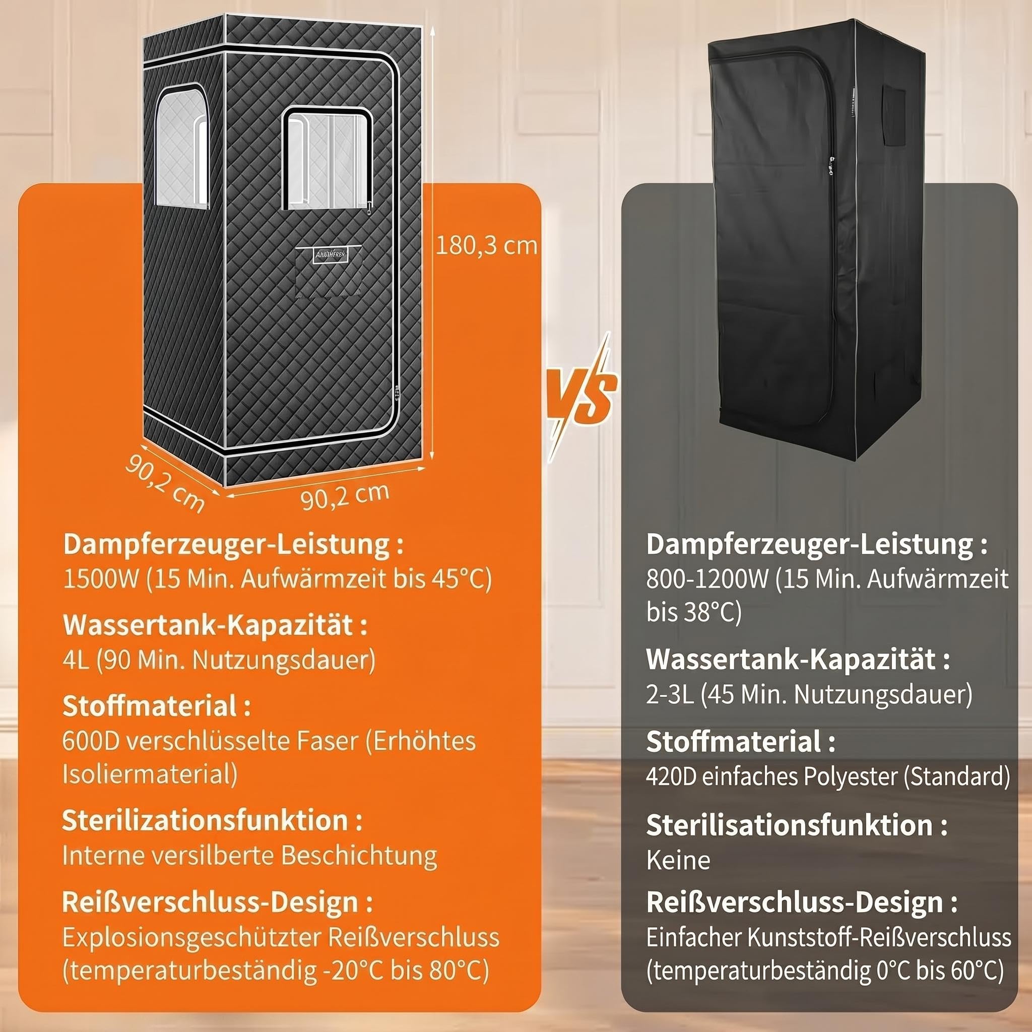 Garvee Dampfsauna, tragbare Ganzkörpersaunabox mit Dampfgenerator, 1500W, 4L Wasserbehälter, 9 Temperaturstufen