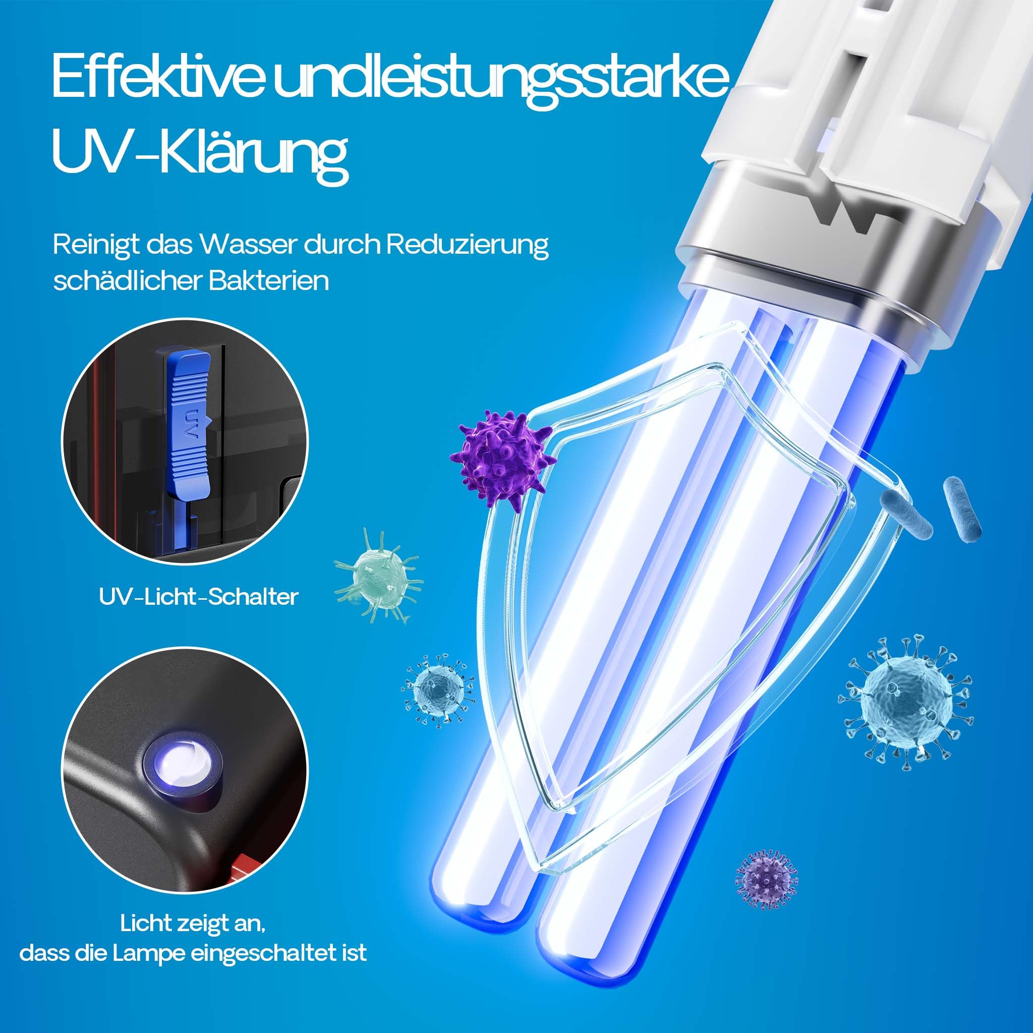 SunSun CBG-800 Hang On Filter mit UVc-Lampe, Anhängefilter 800 l/h für Aquarien bis 190 L
