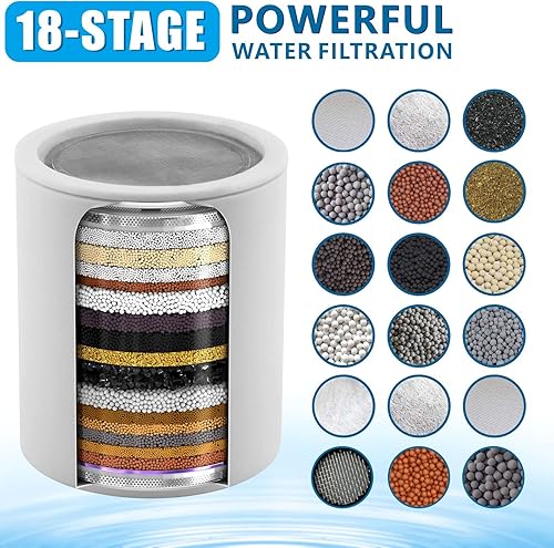 Miniatura 2 de Paquete de 2 cartuchos filtrados de ducha de 18 etapas, cartucho de filtro de cabezal de ducha multietapa de repuesto  Filtro de ducha universal de
