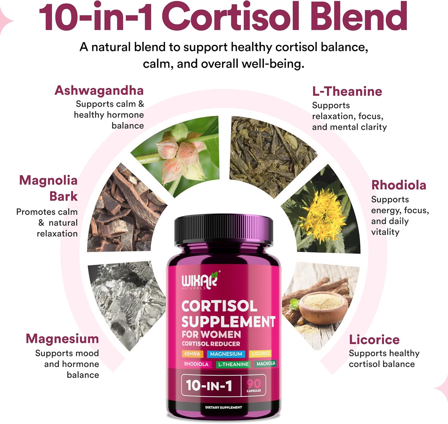 WIXAR Cortisol Supplements for Women with Ashwagandha, Magnesium, L-Theanine, Rhodiola Rosea - for High Cortisol Balanace Manager - for Sleep Support, Mood & Focus Supplement - 90 Capsules - Image 3