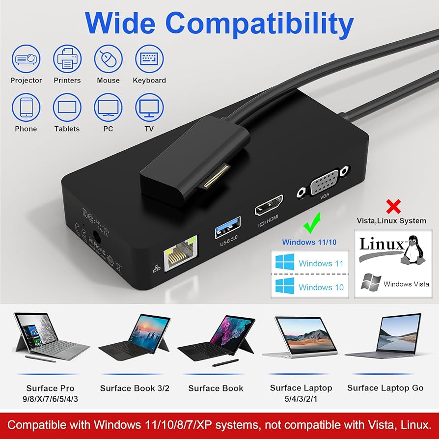 Amazon.com: Surface Dock Triple Displays, 11-in-1 Surface