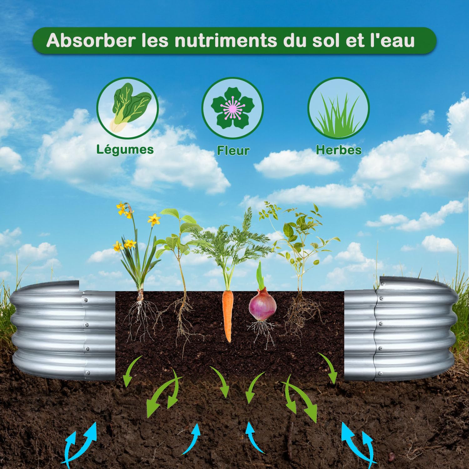 2 PCS Jardinière Surélevée en Métal 180×90×29 cm Potager Surélevé en Galvanisé pour Légumes, Fleurs et Herbes au Jardin, Terrasse et Balcon (180×90×29 cm, avec Tuteur pour Plantes)